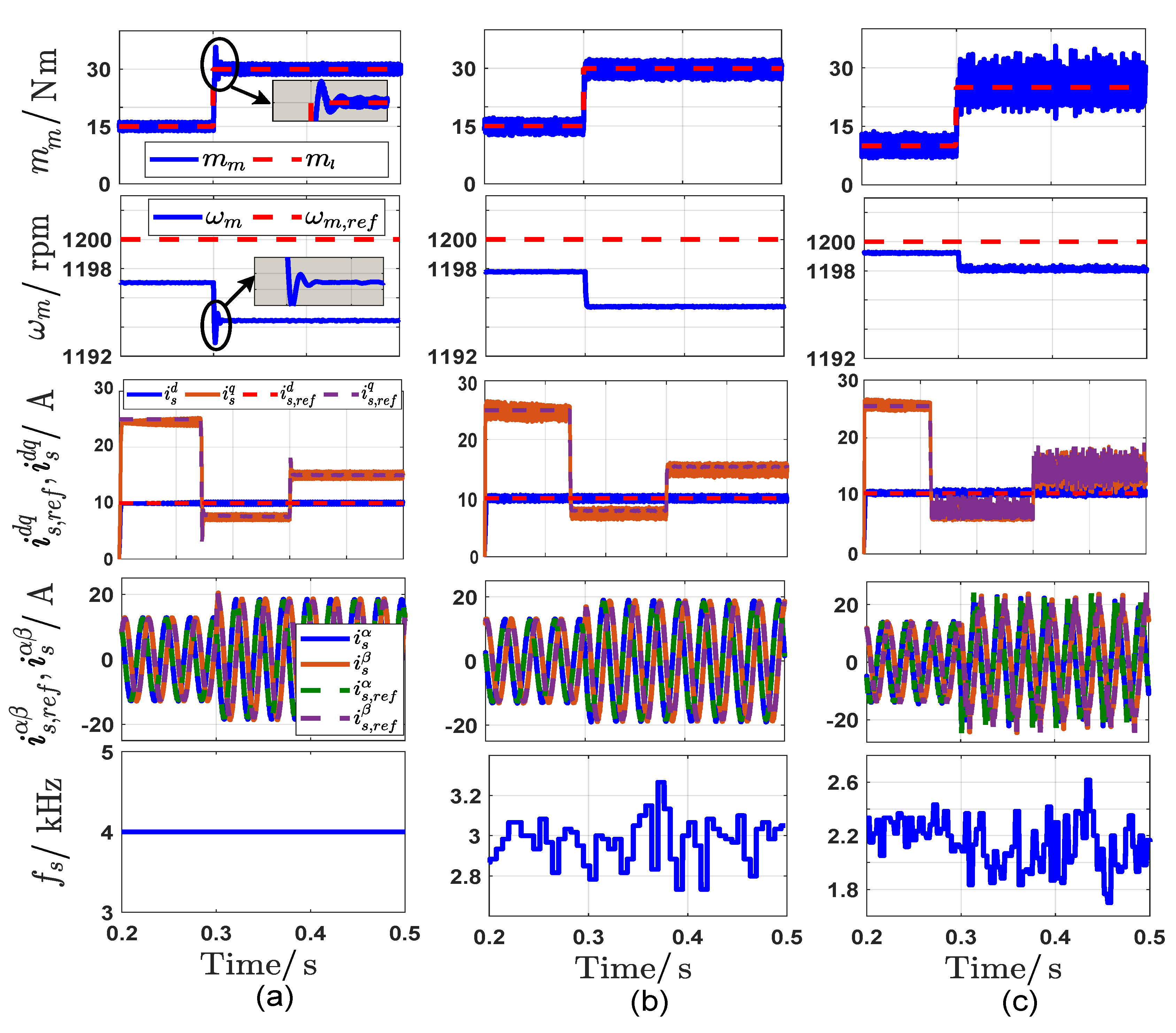 Machines 08 00044 g015