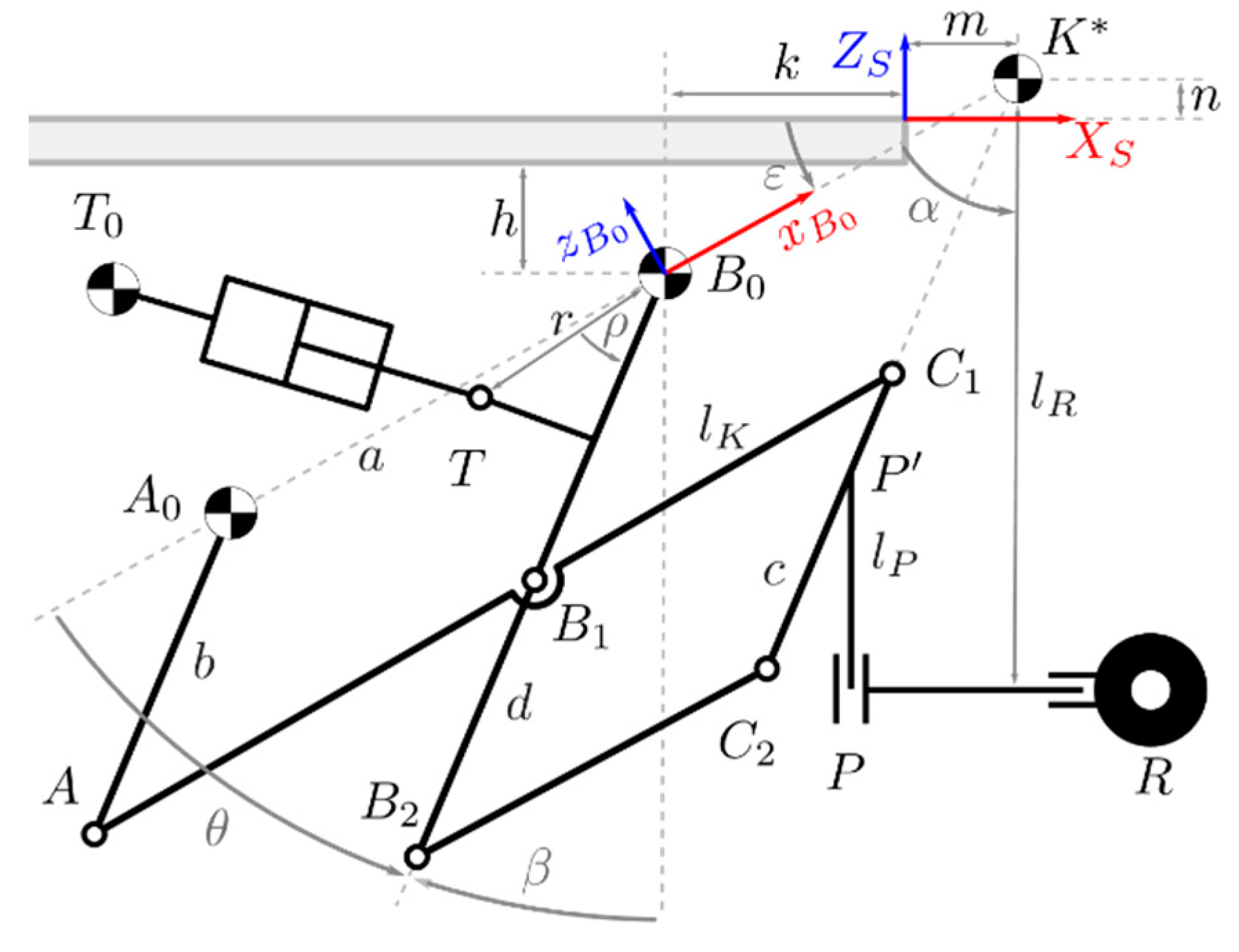 Machines 08 00045 g004