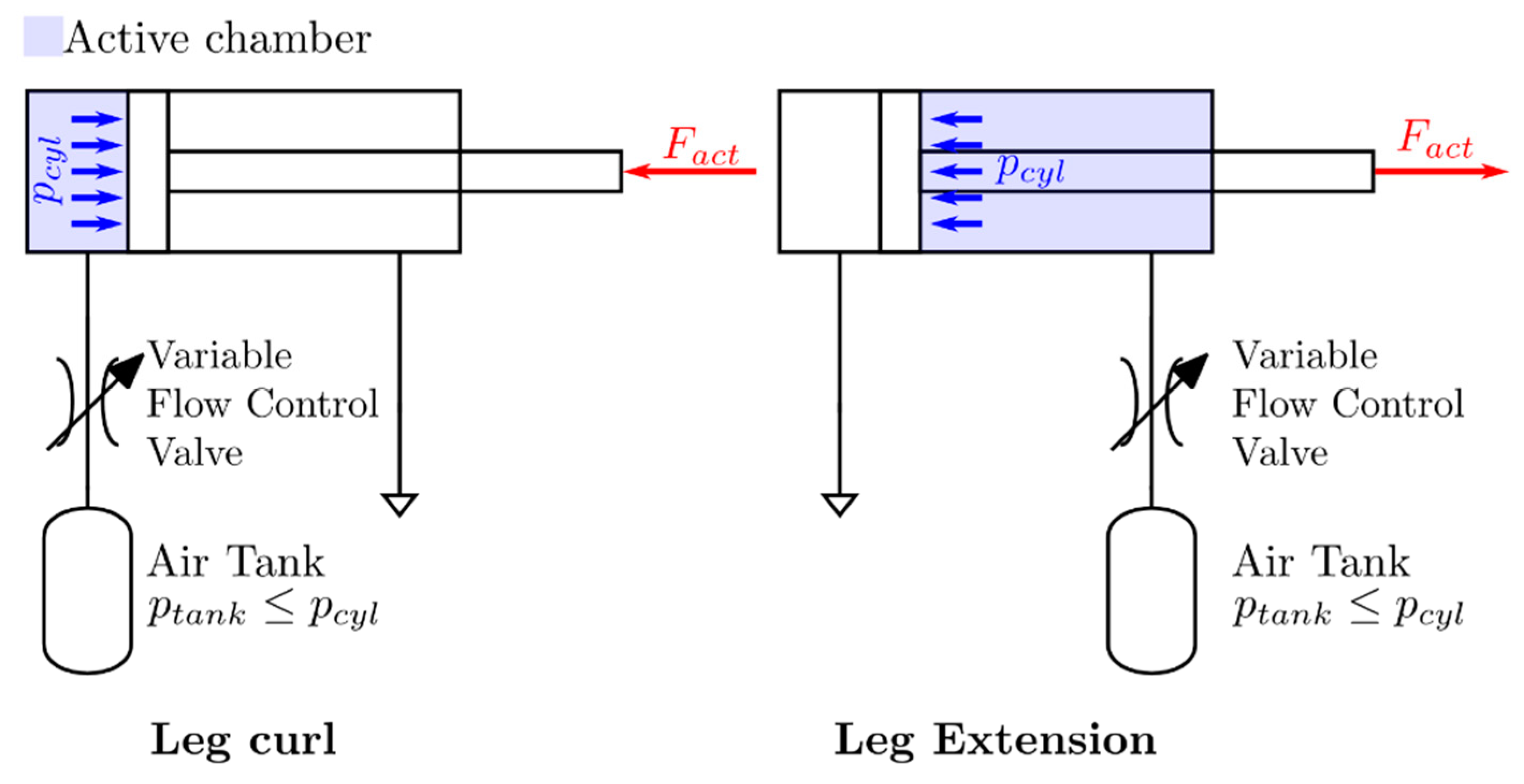 Machines 08 00045 g007
