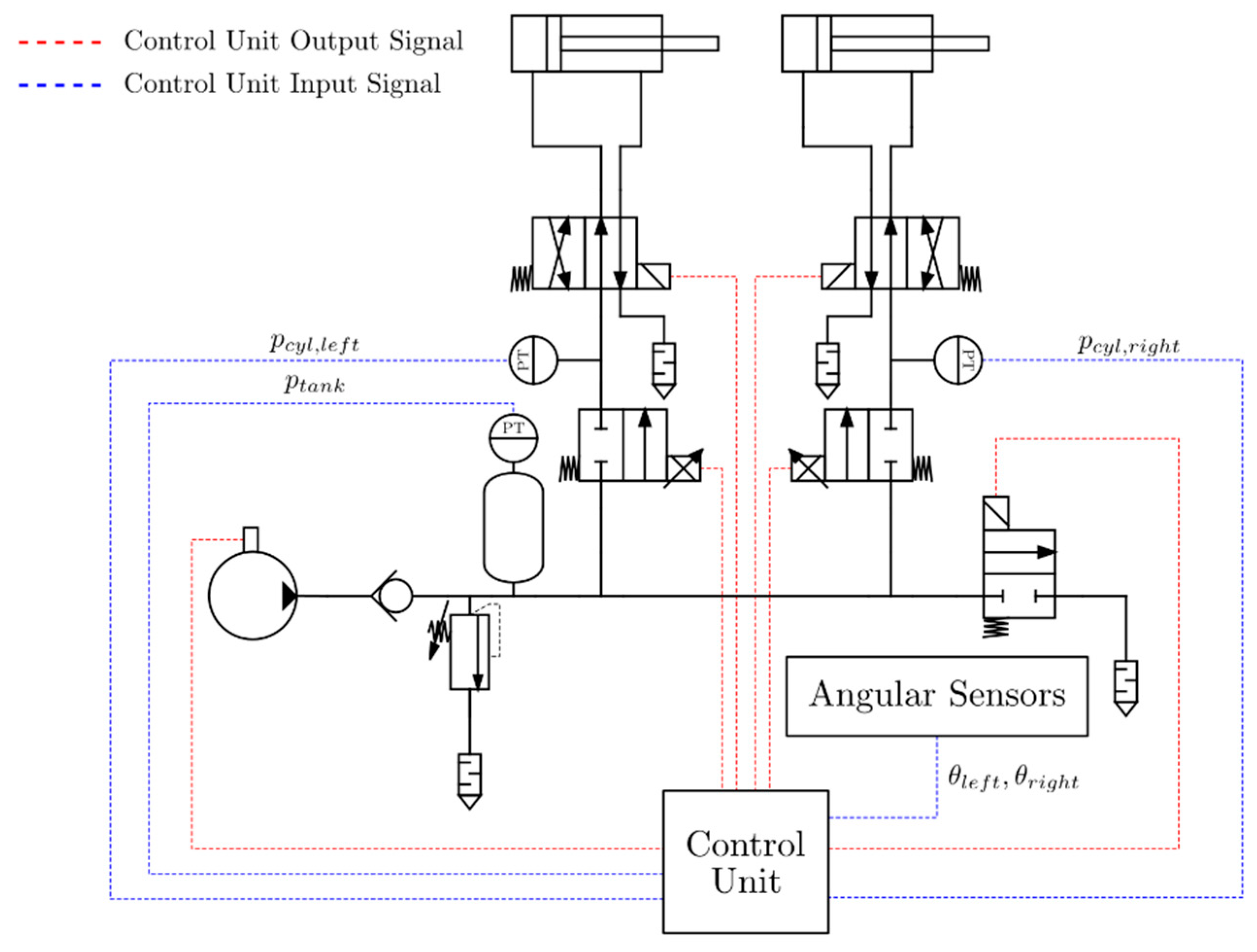 Machines 08 00045 g008