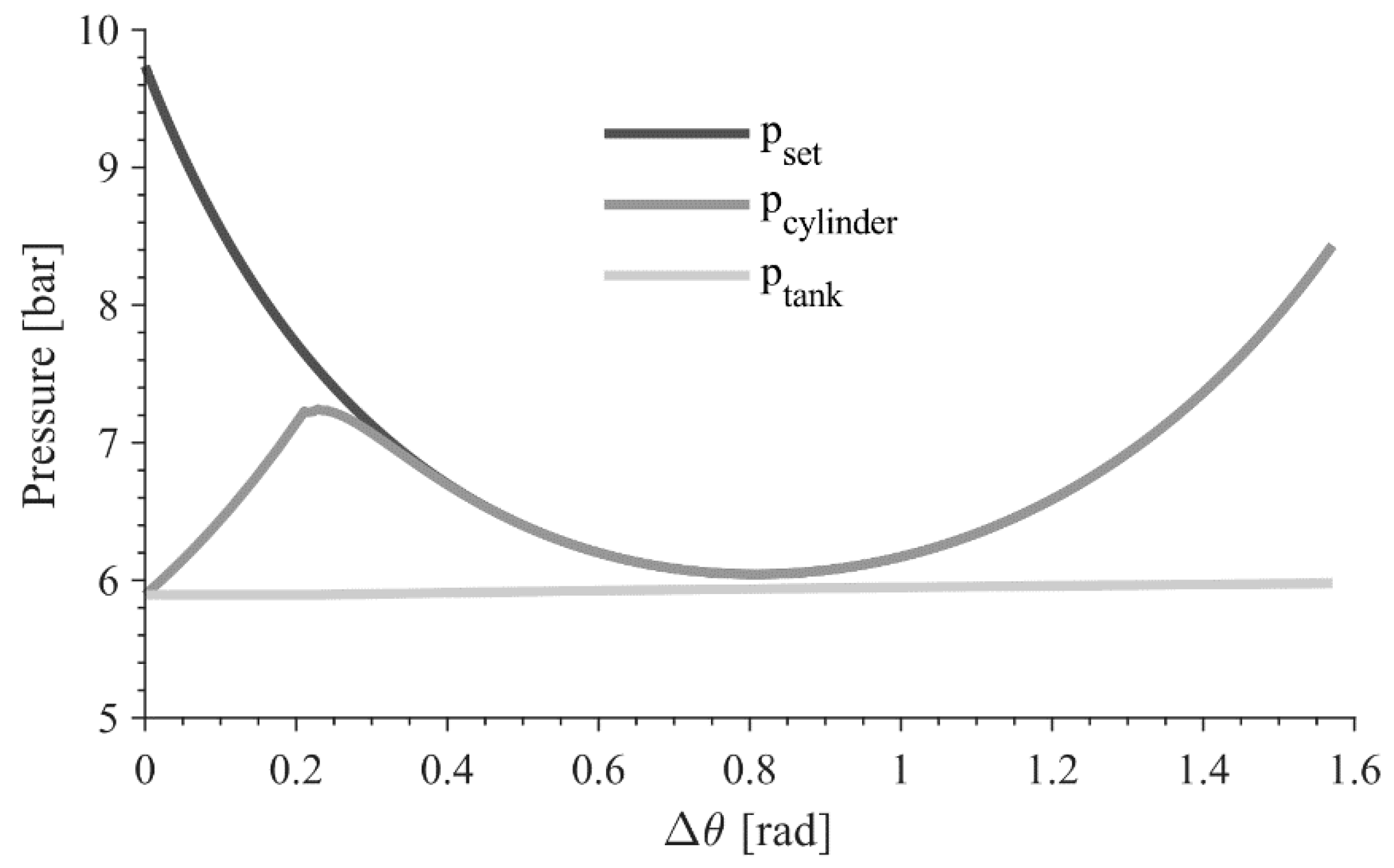 Machines 08 00045 g019
