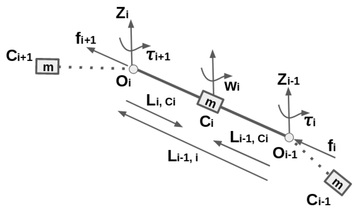 Machines 08 00046 g013