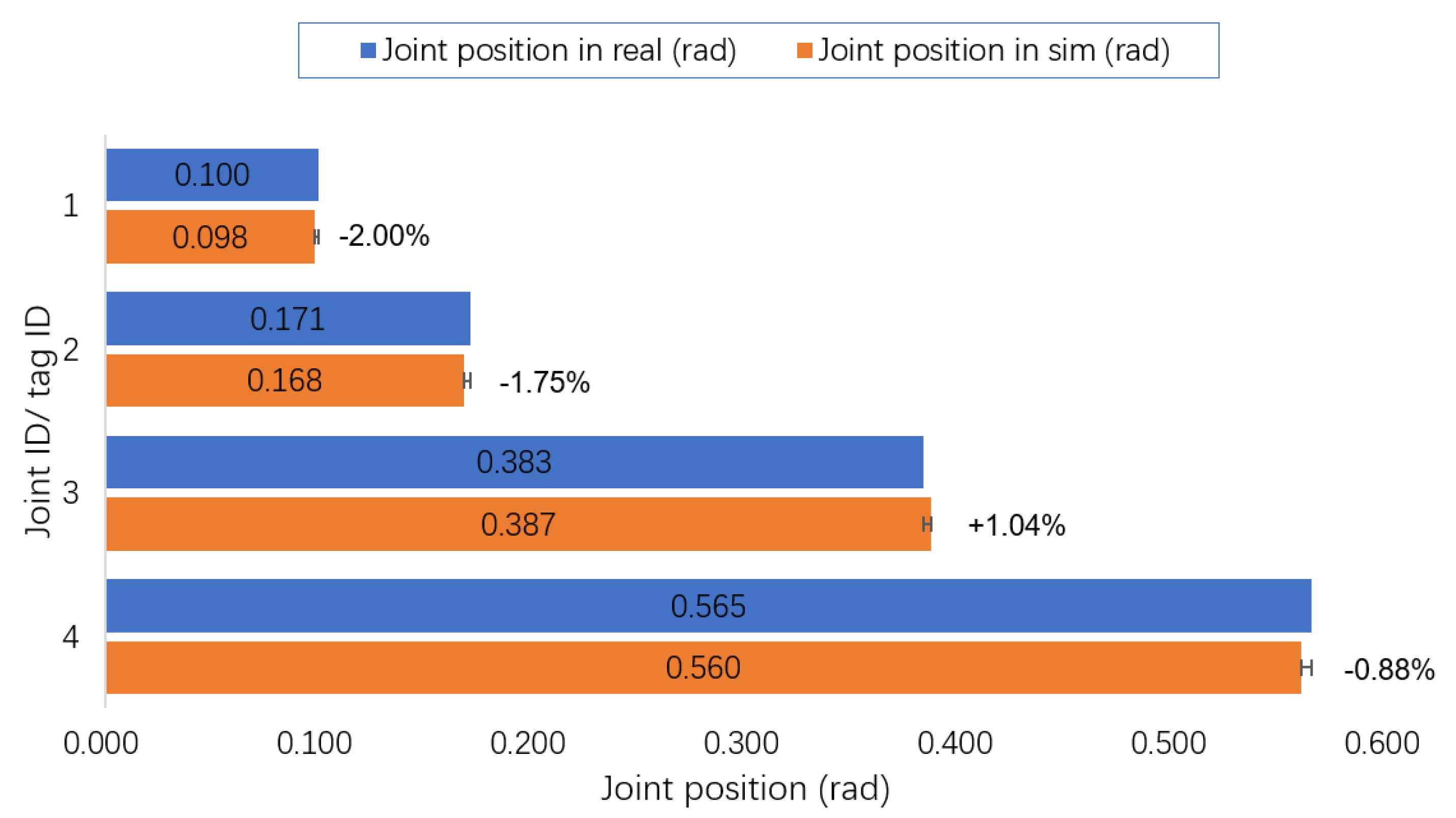 Machines 08 00046 g026
