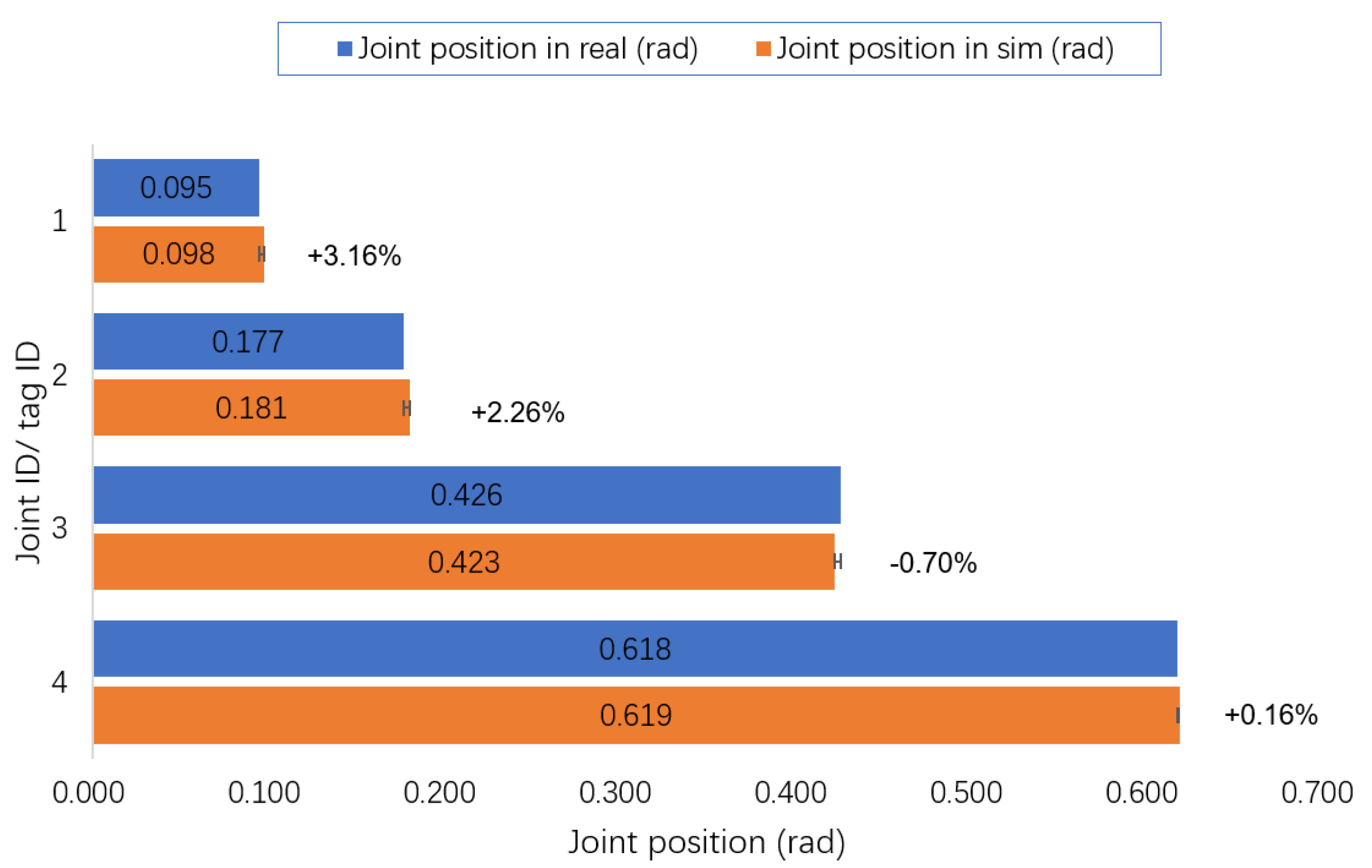 Machines 08 00046 g028