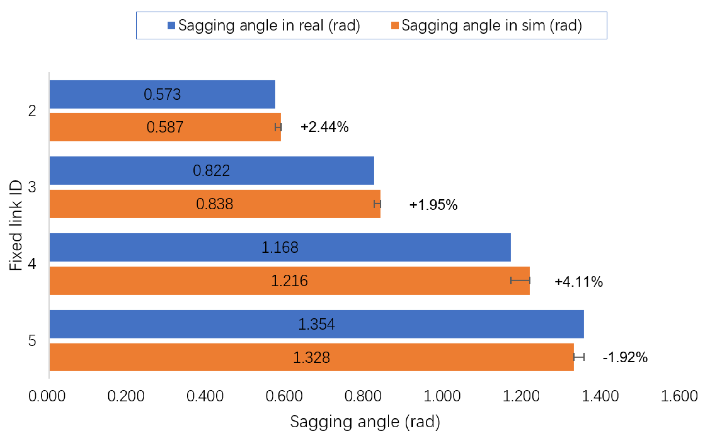 Machines 08 00046 g031