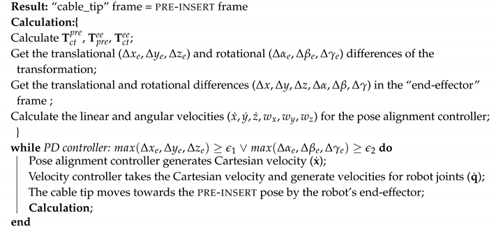 Machines 08 00046 i001 Machines 08 00046 i001