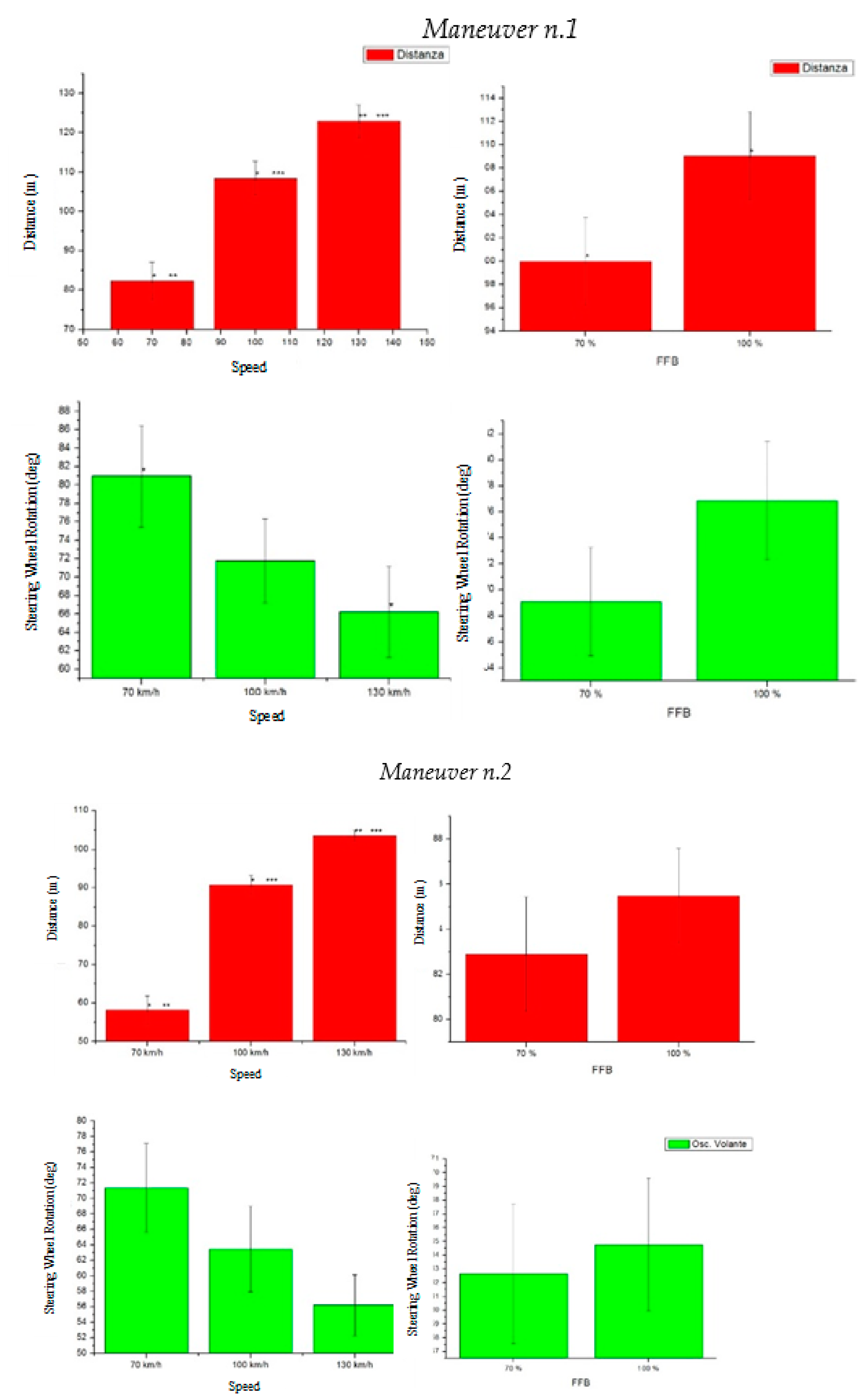 Machines 08 00047 g006a