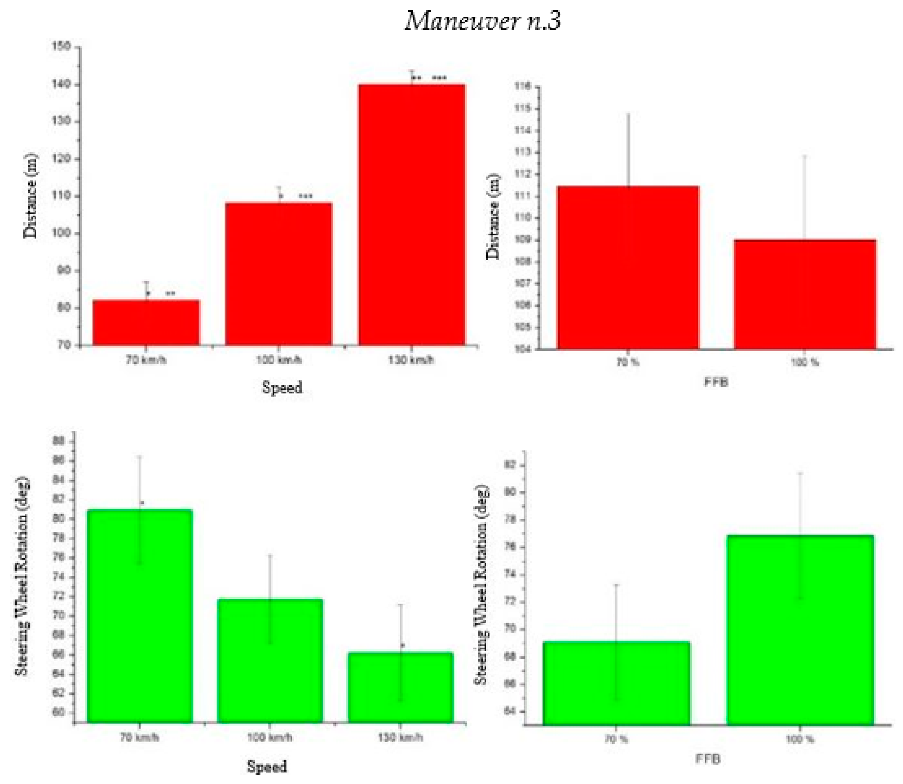 Machines 08 00047 g006b