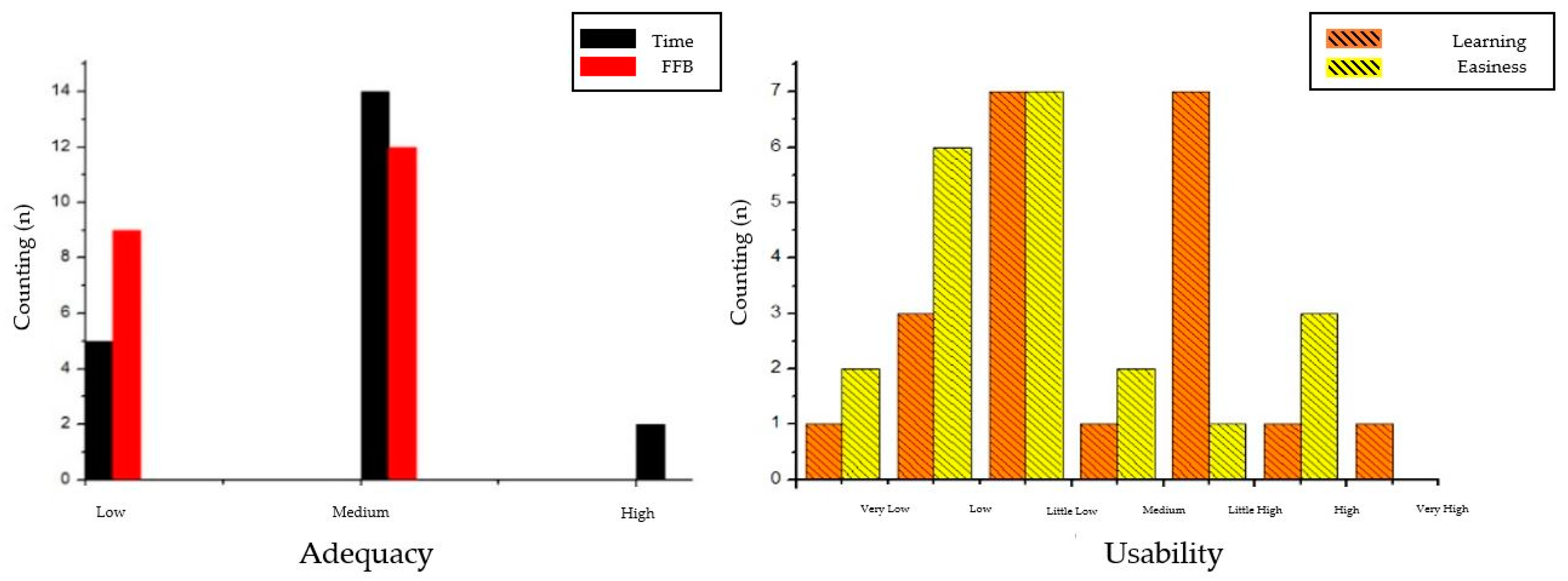 Machines 08 00047 g008a