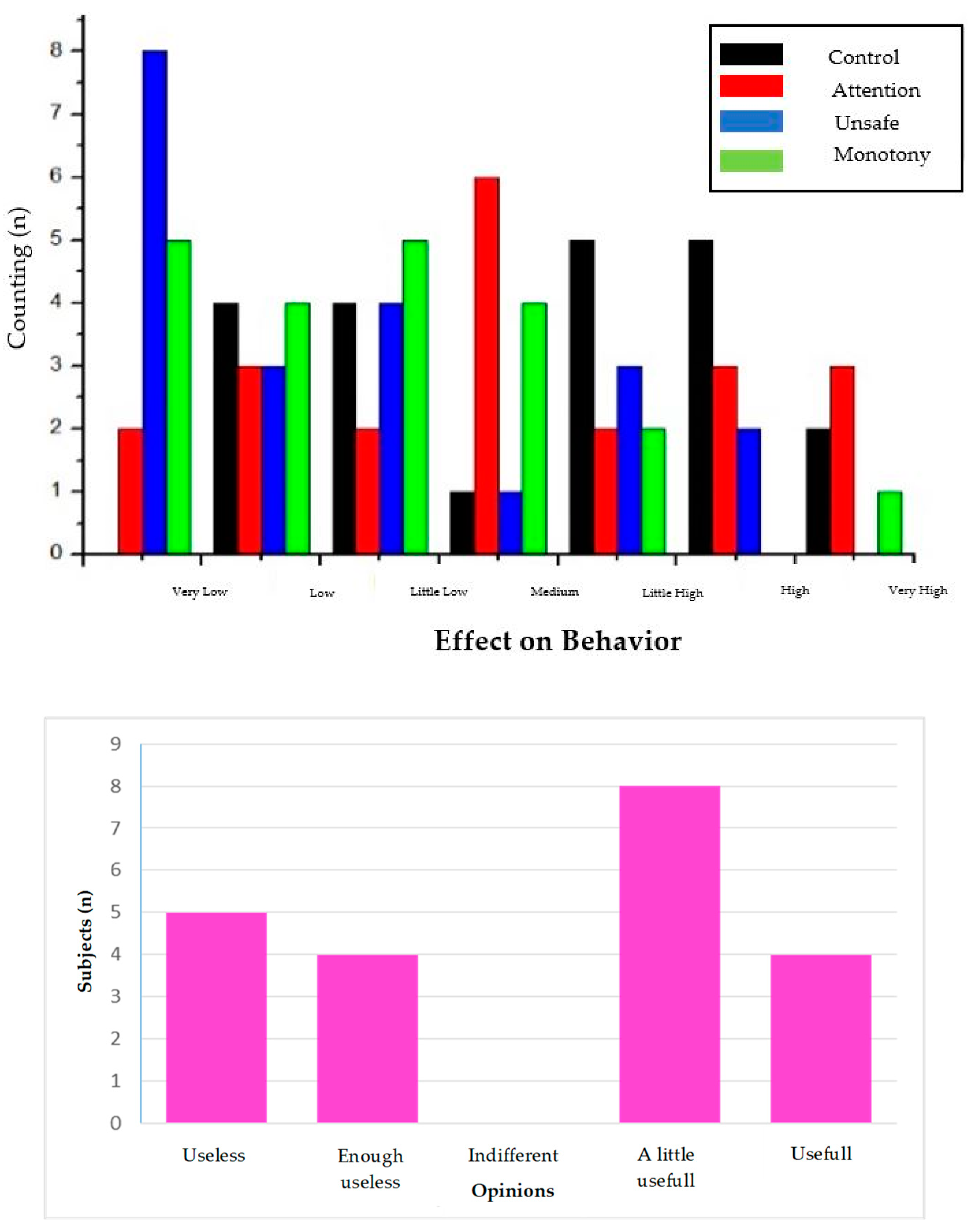 Machines 08 00047 g008b