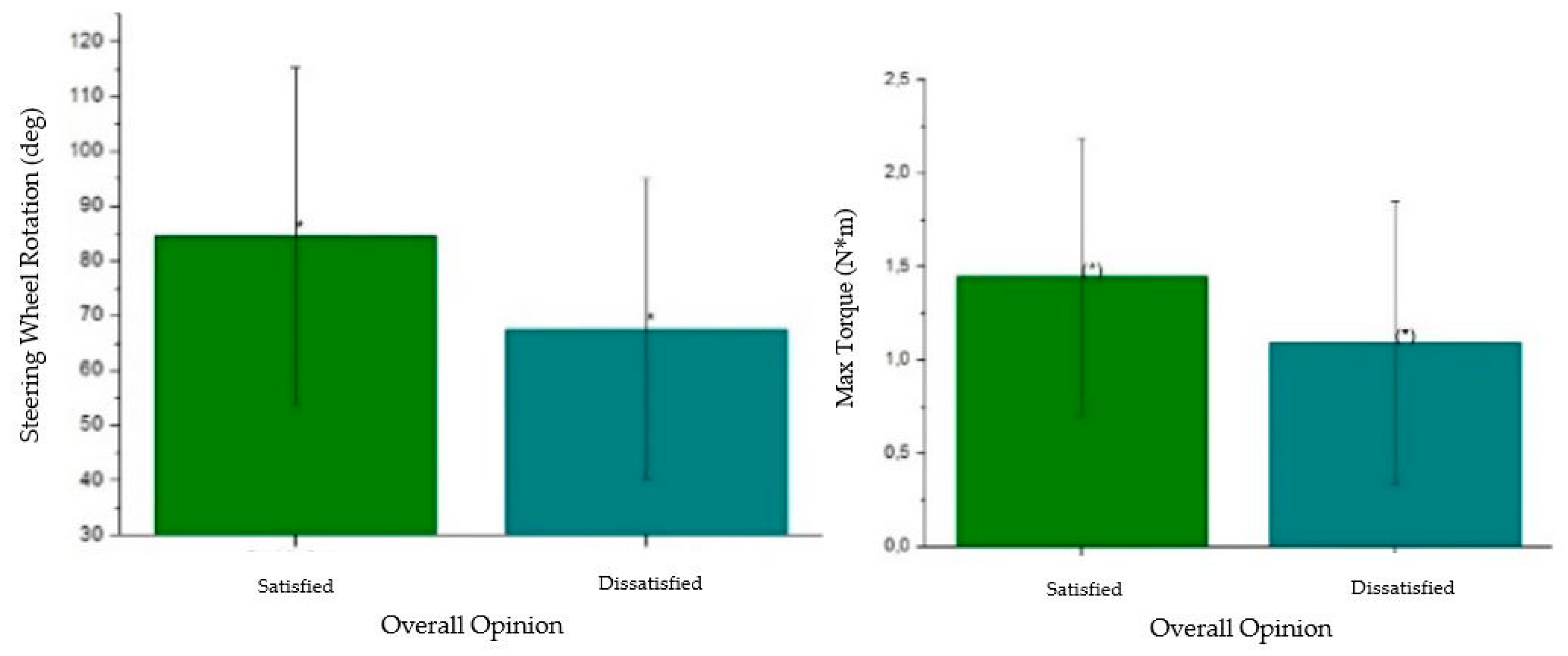 Machines 08 00047 g010