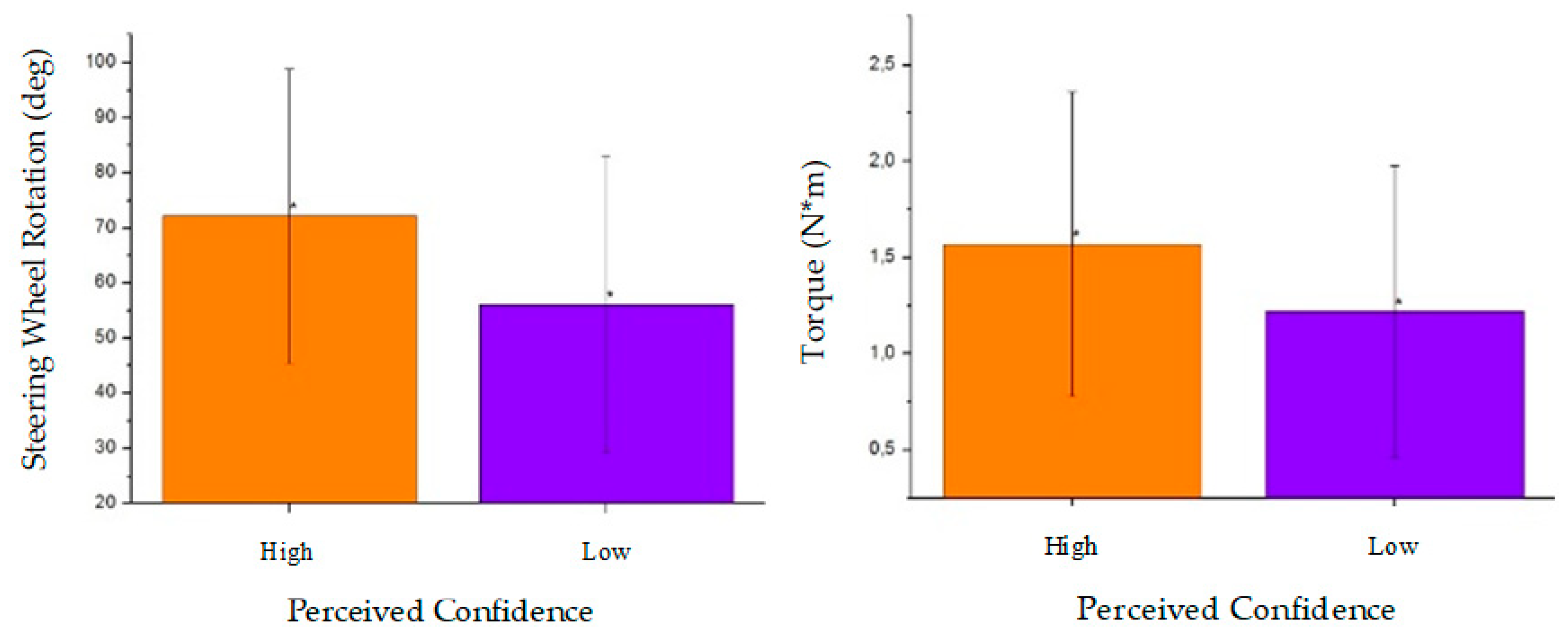 Machines 08 00047 g011