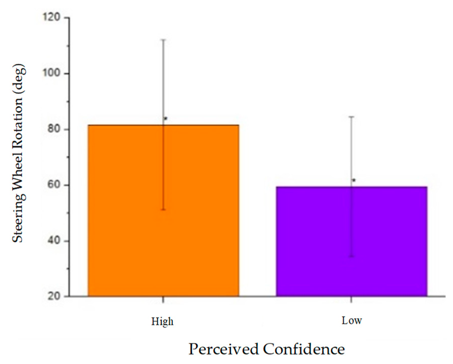 Machines 08 00047 g012