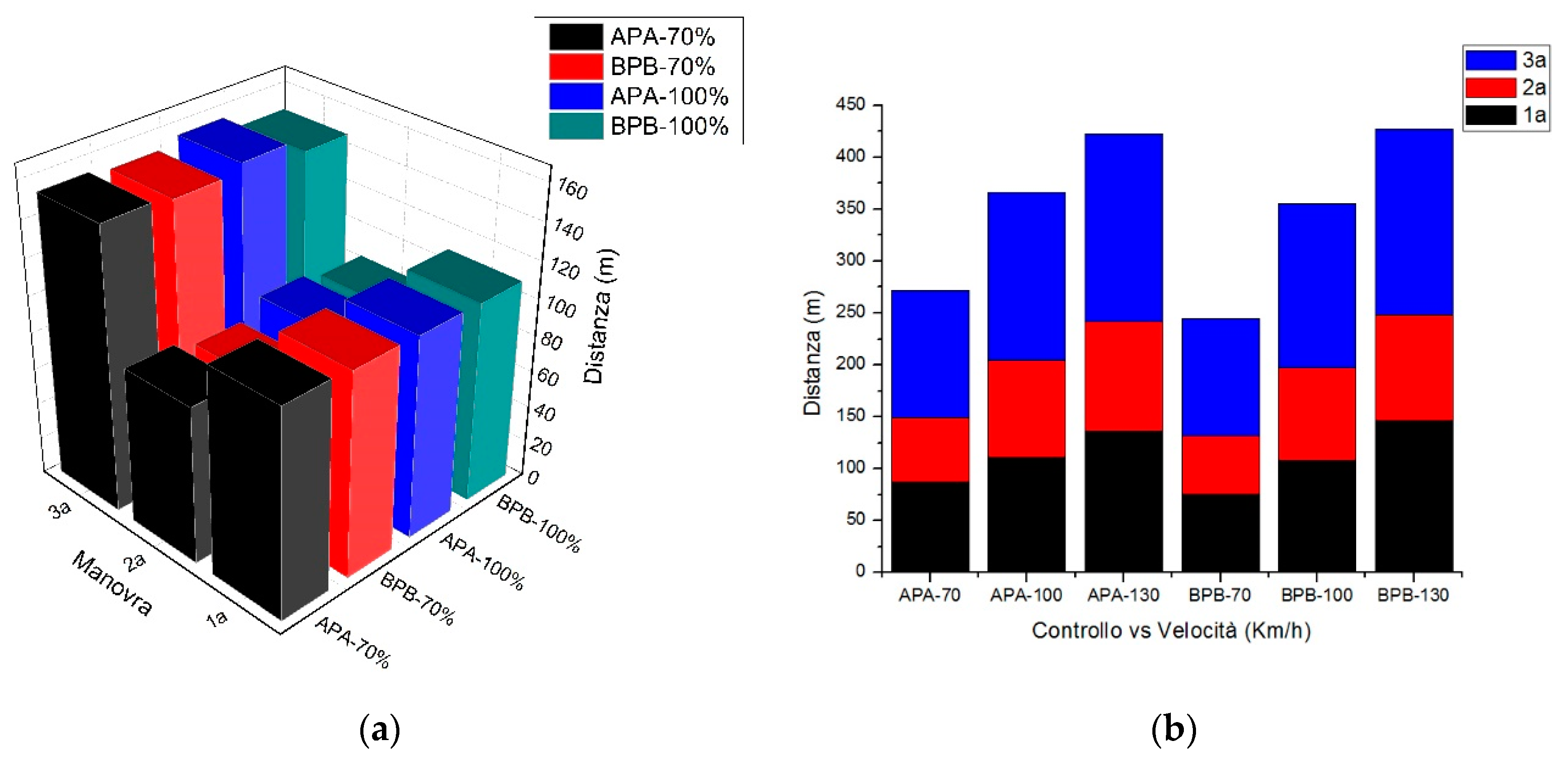 Machines 08 00047 g0a1a
