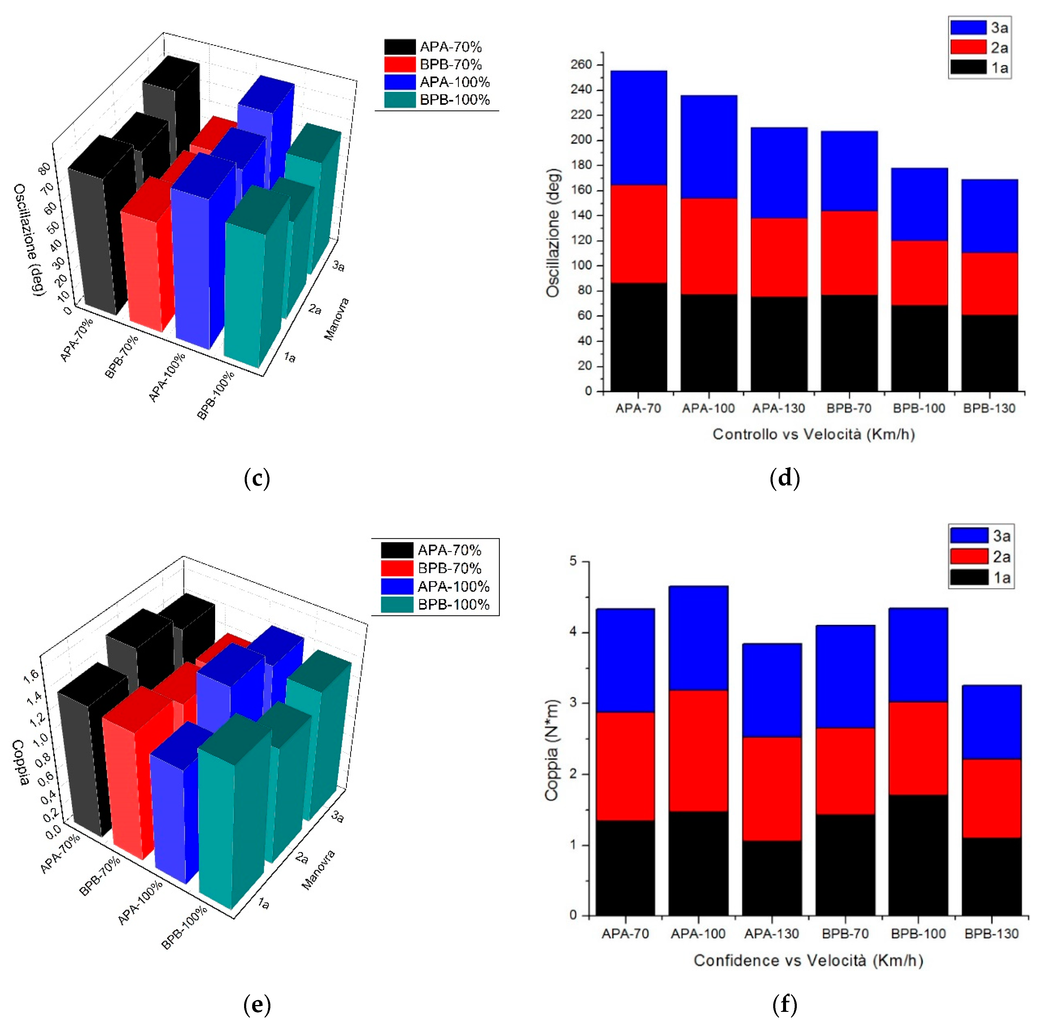 Machines 08 00047 g0a1b