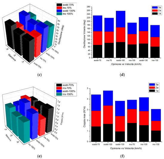 Machines 08 00047 g0a2b