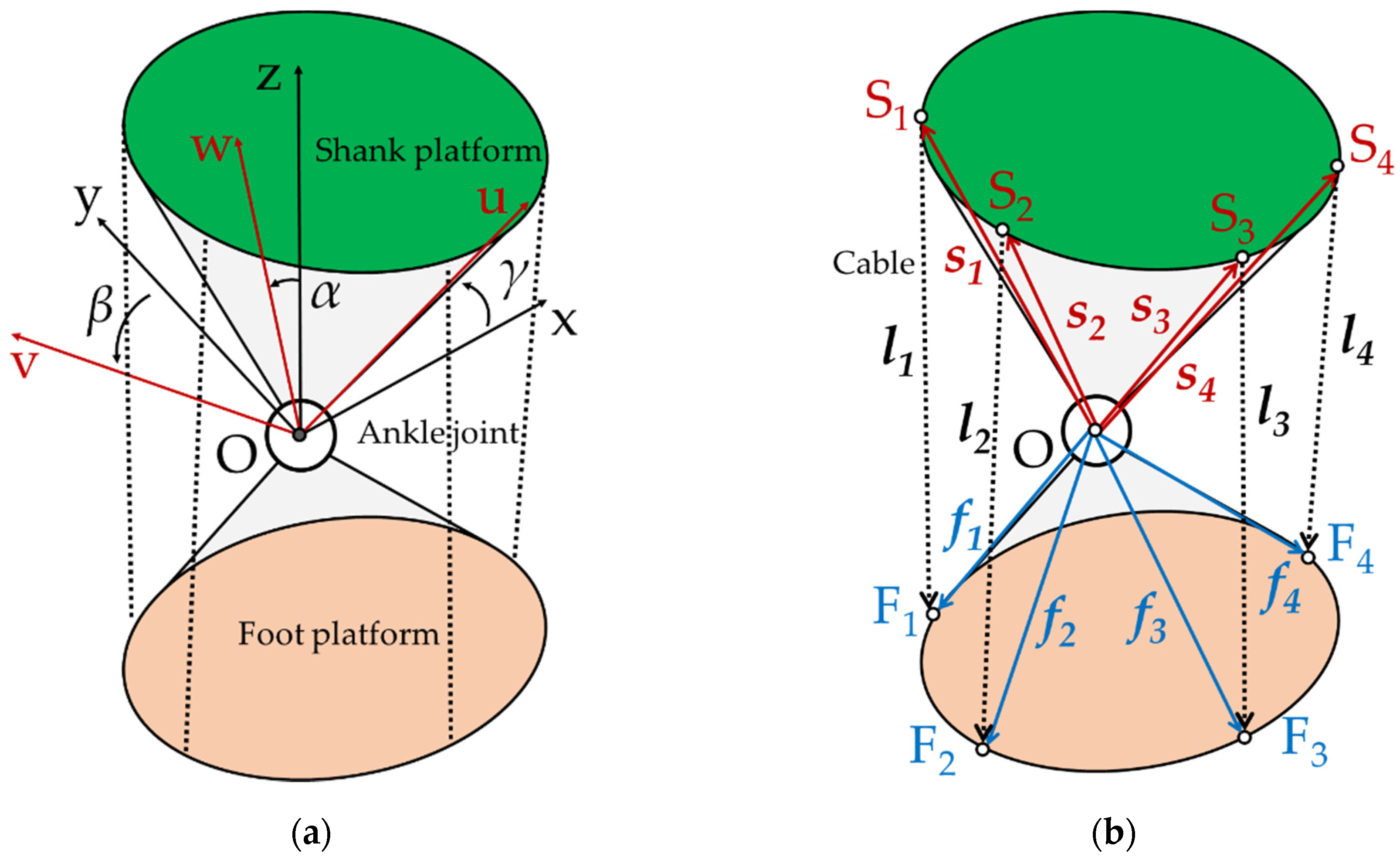 Machines 08 00048 g003