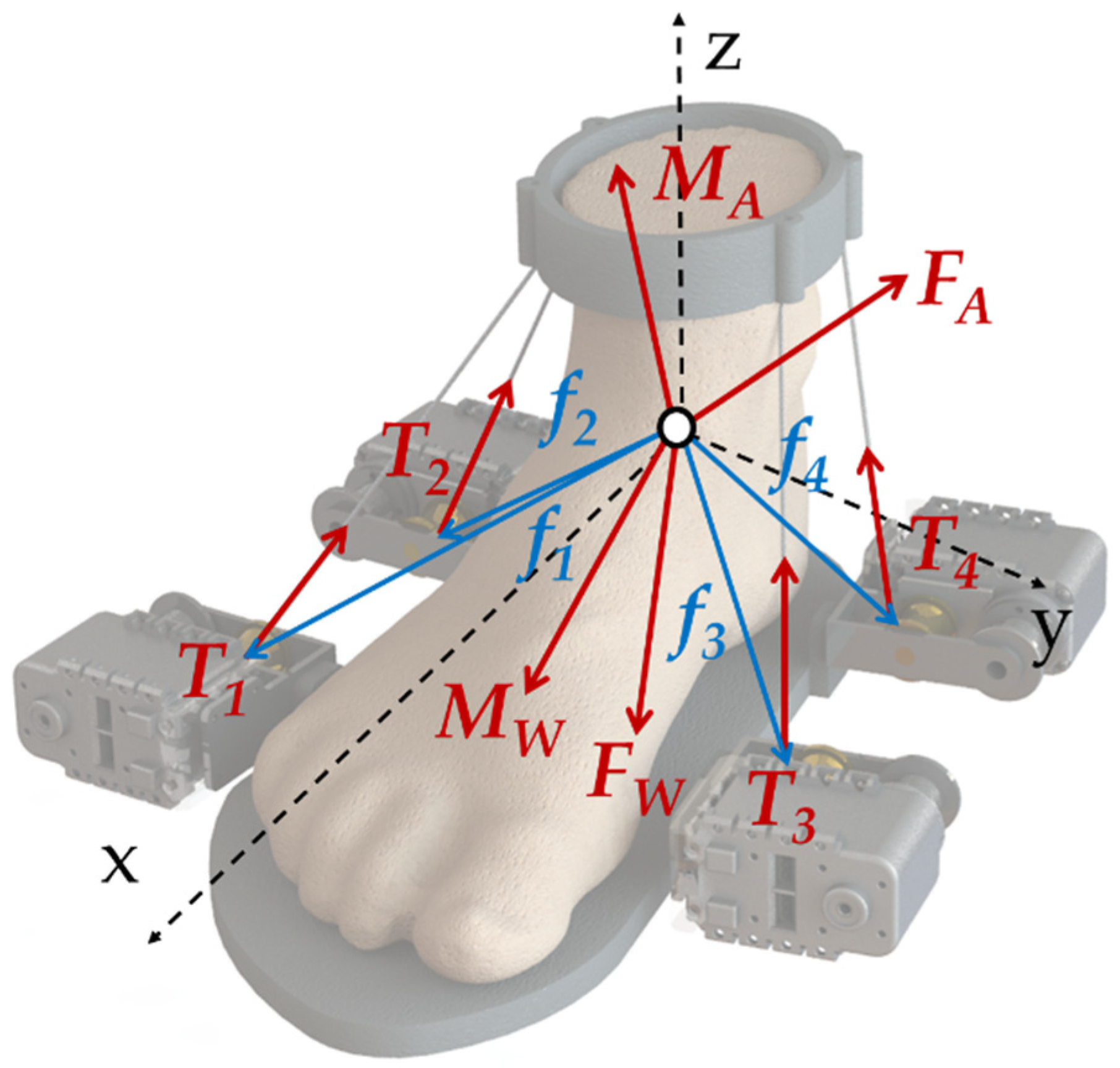 Machines 08 00048 g004