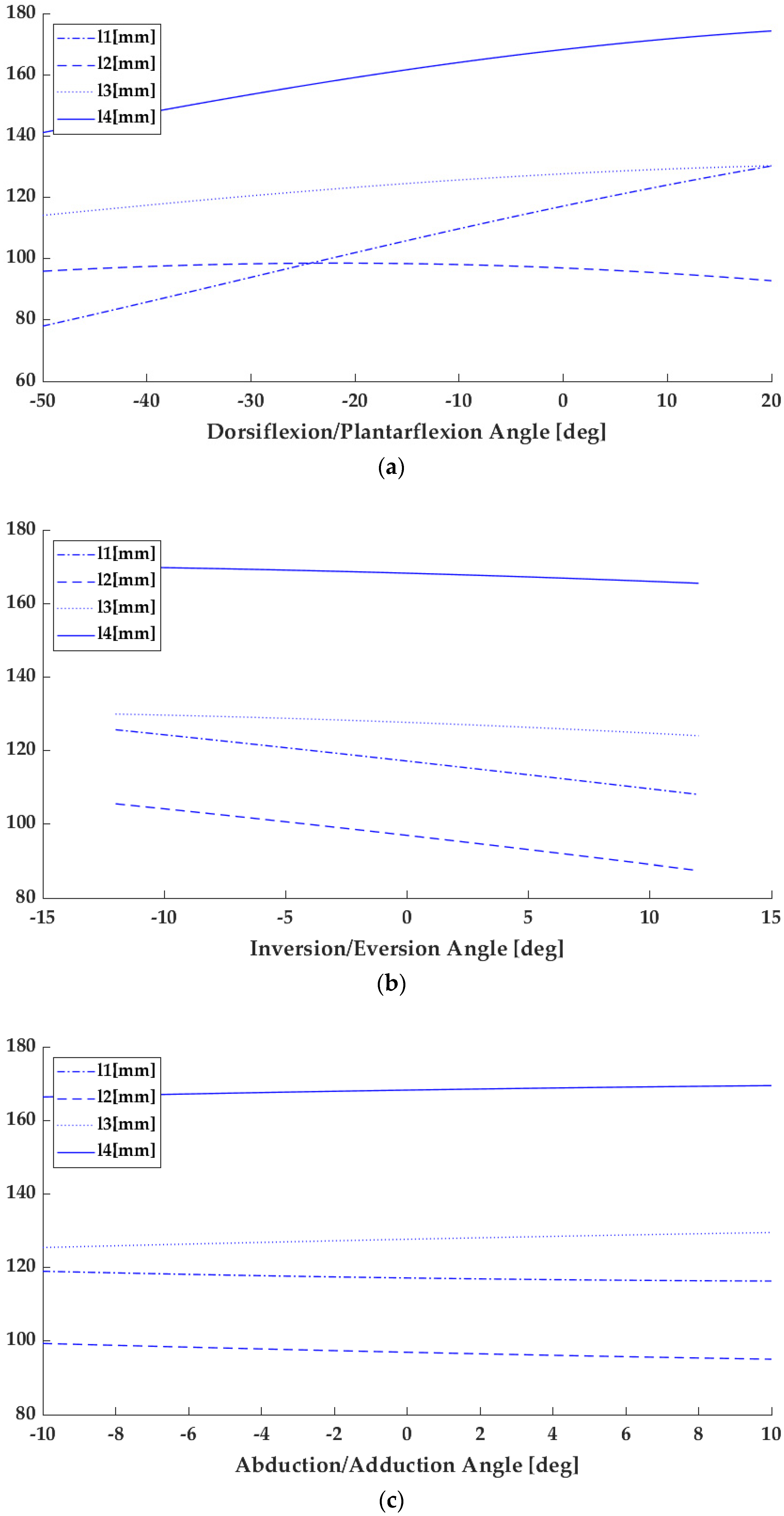Machines 08 00048 g006