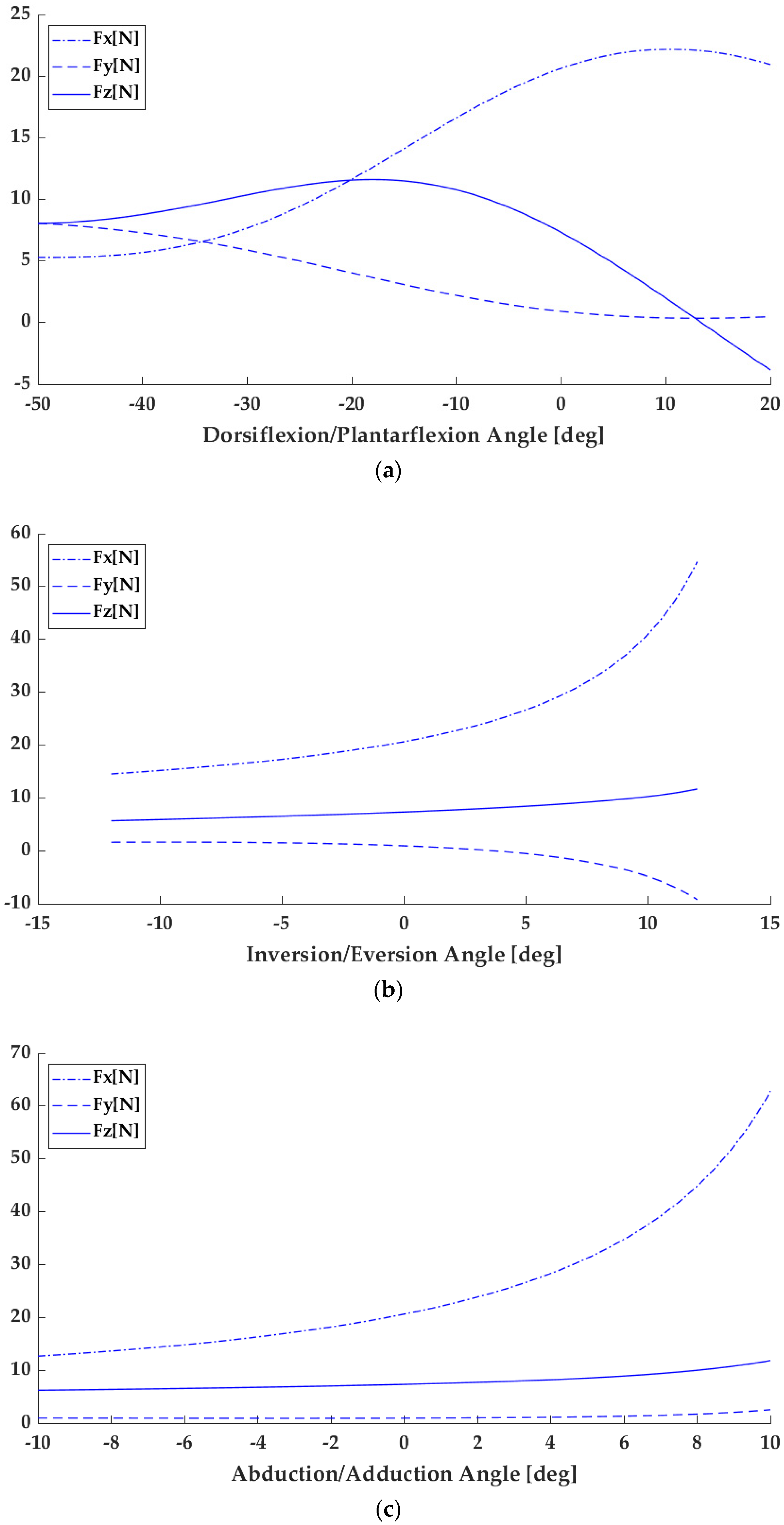 Machines 08 00048 g008