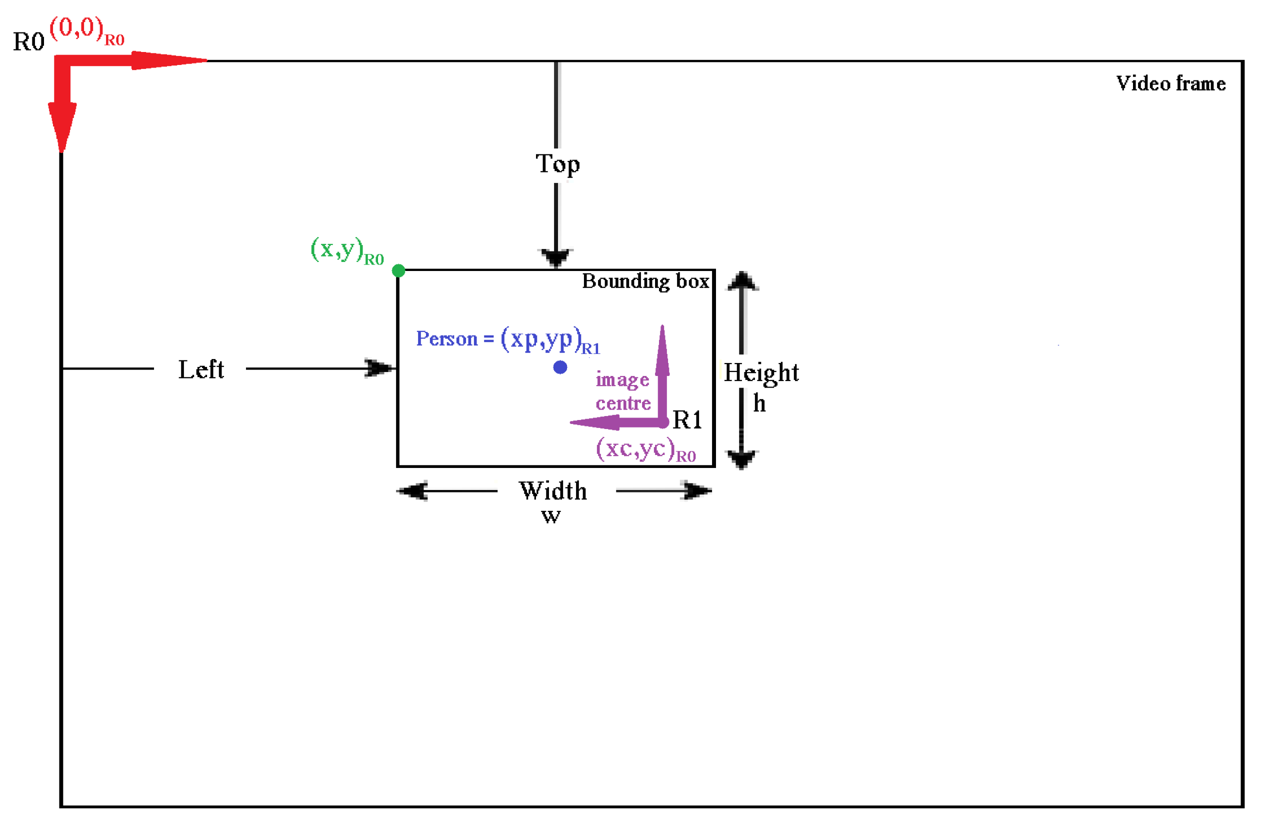 Machines 08 00049 g002