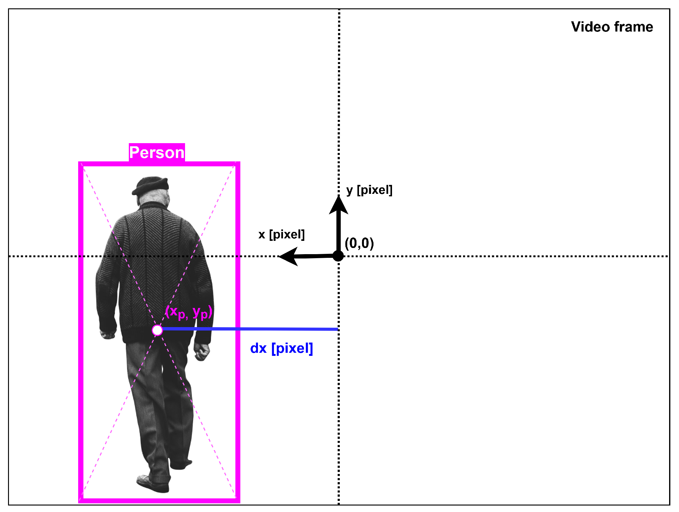 Machines 08 00049 g003