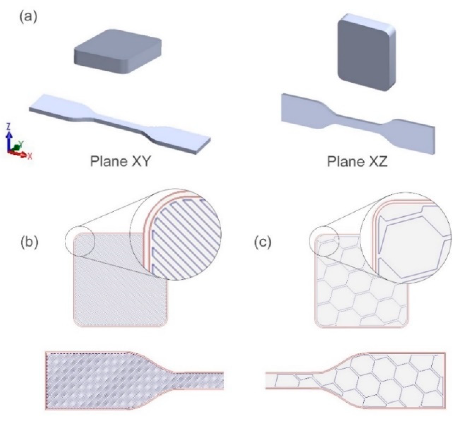 Machines 08 00052 g003