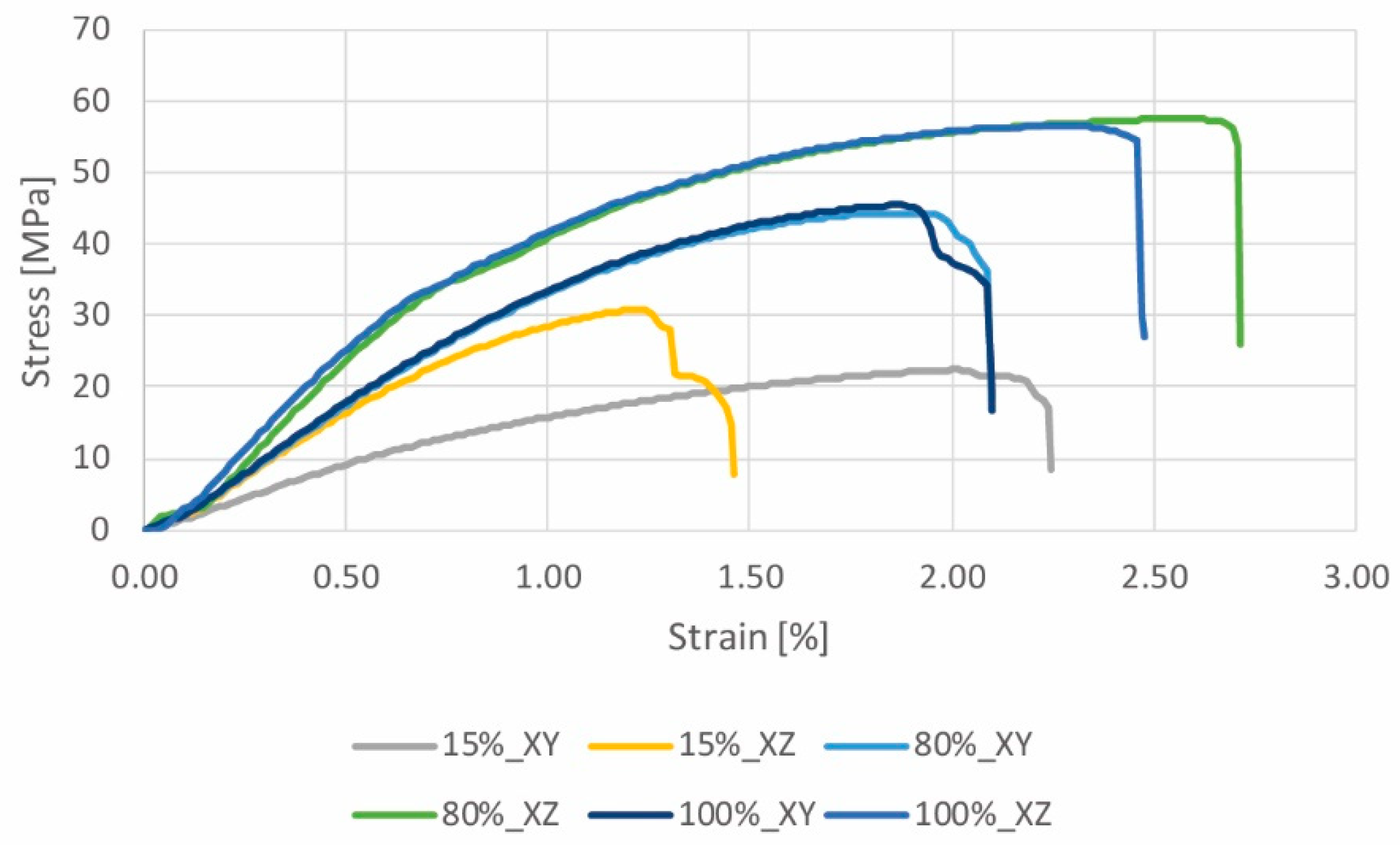 Machines 08 00052 g004