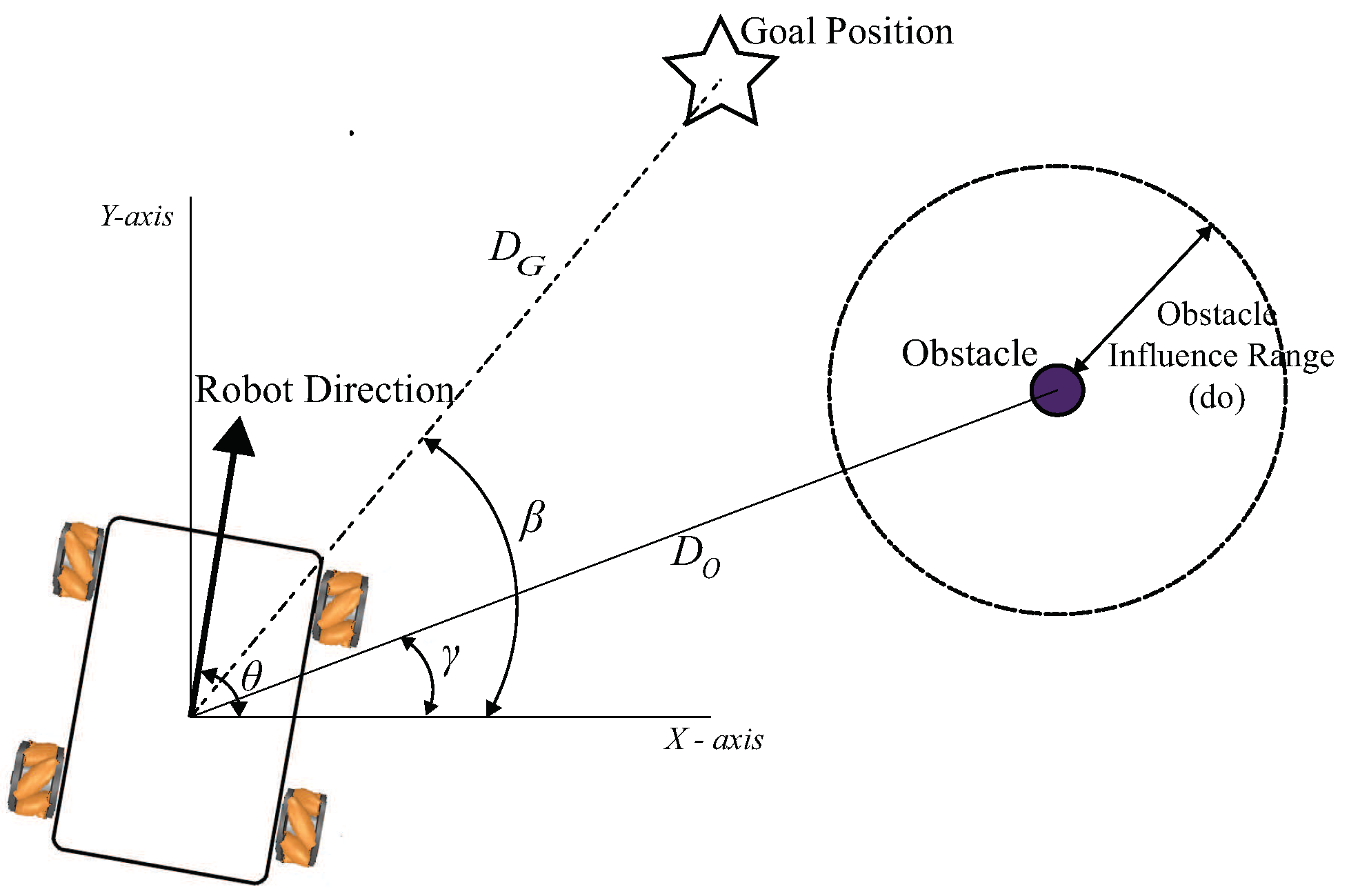 Machines 08 00055 g004