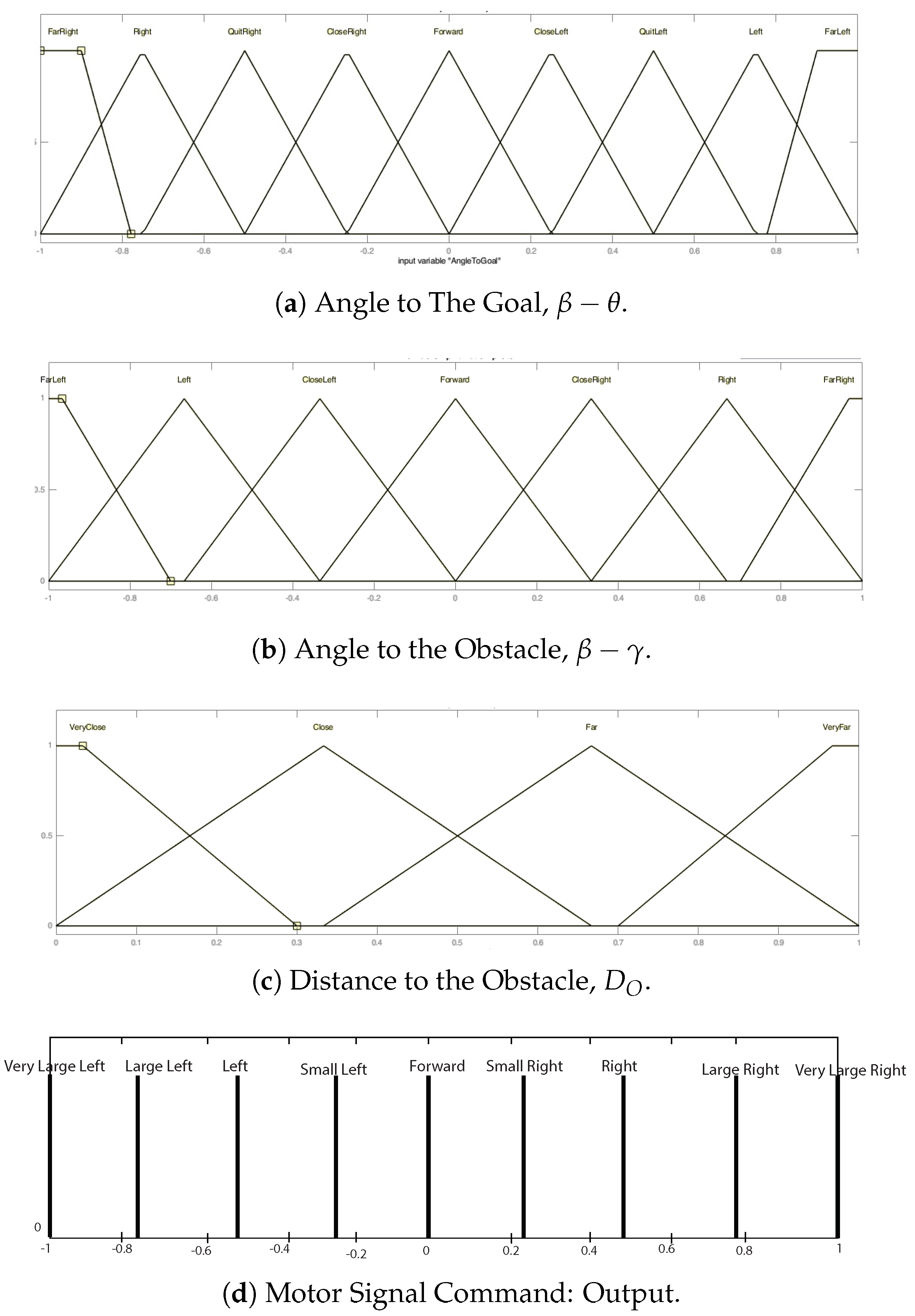 Machines 08 00055 g006