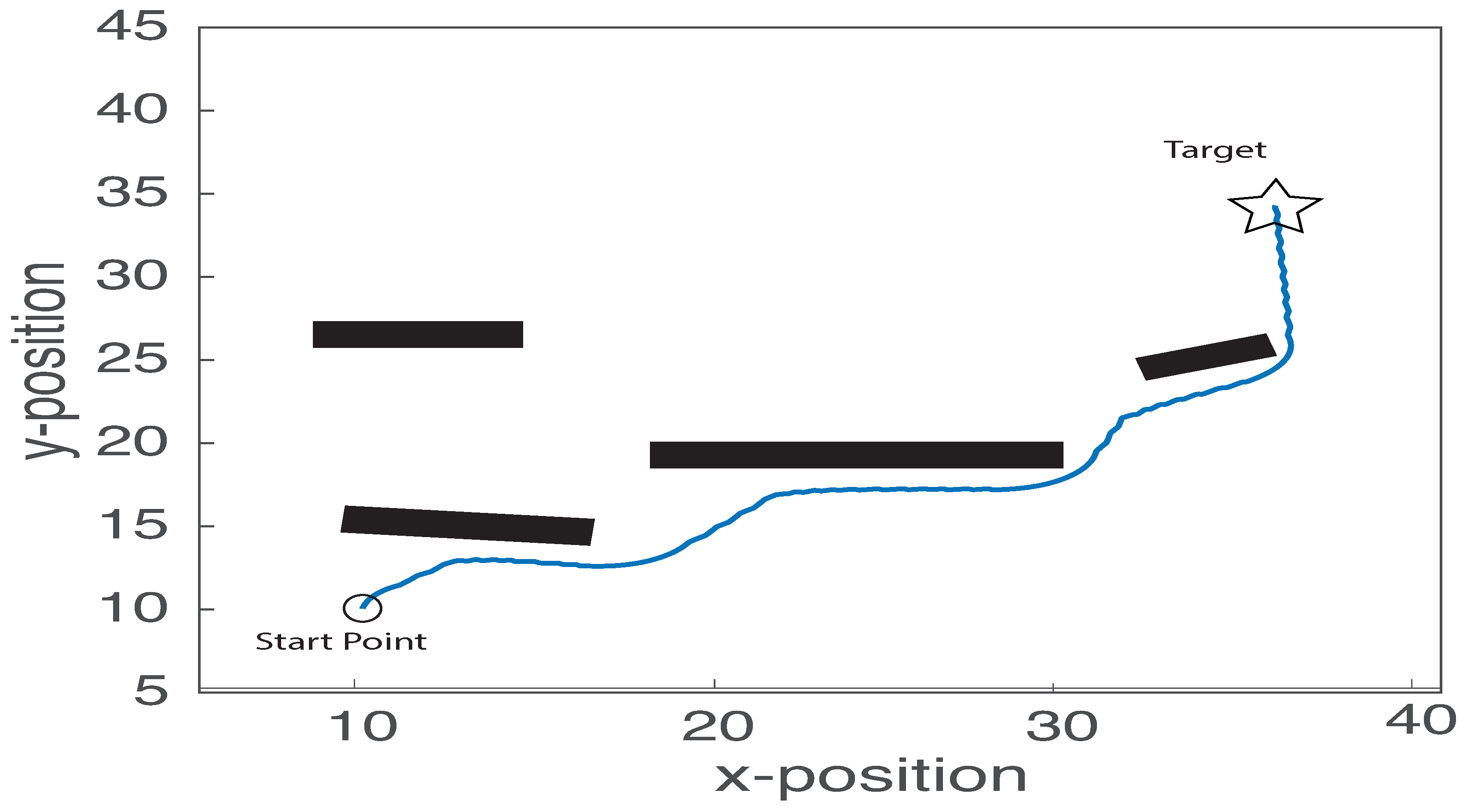 Machines 08 00055 g010