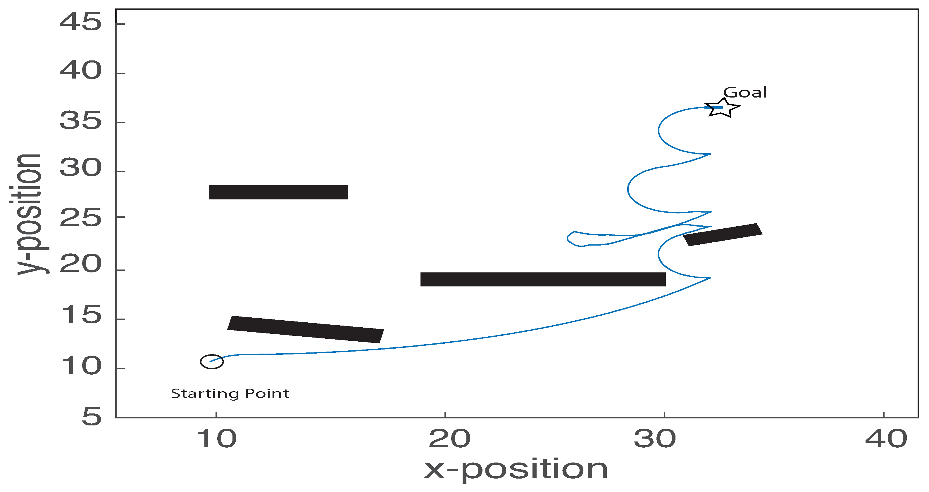 Machines 08 00055 g014