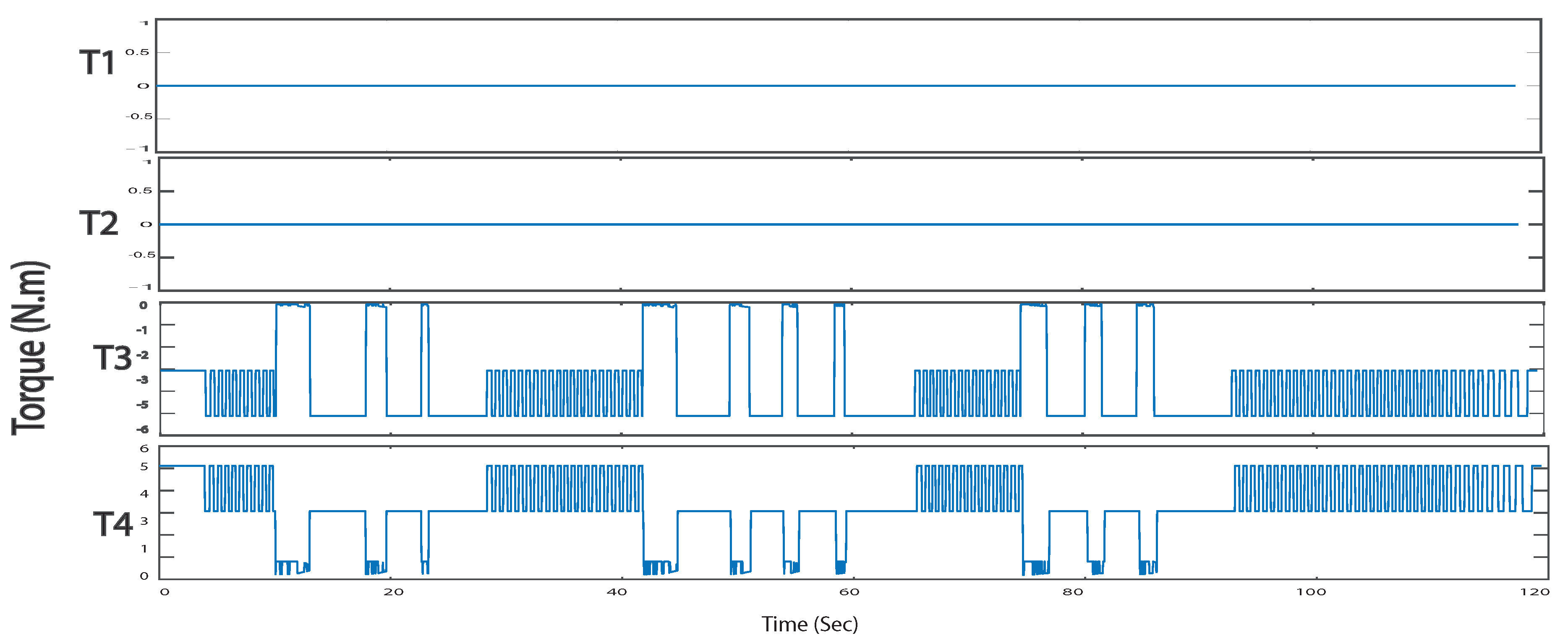 Machines 08 00055 g017