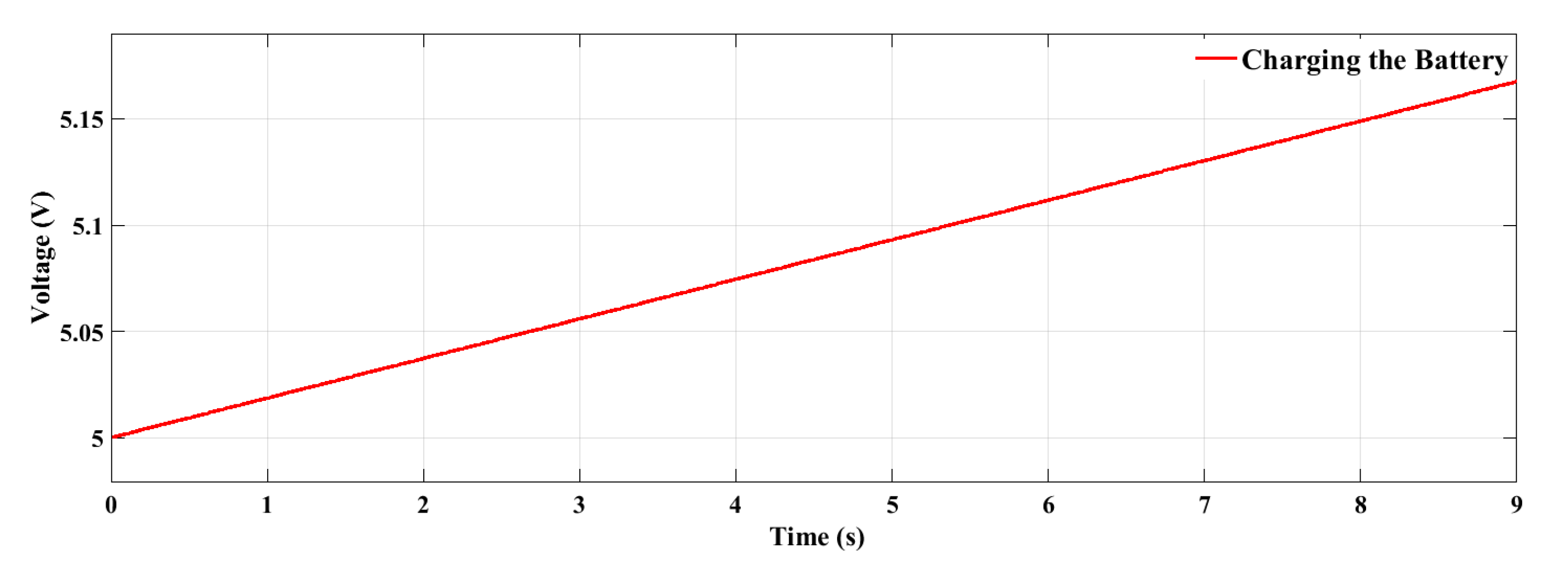 Machines 08 00056 g004