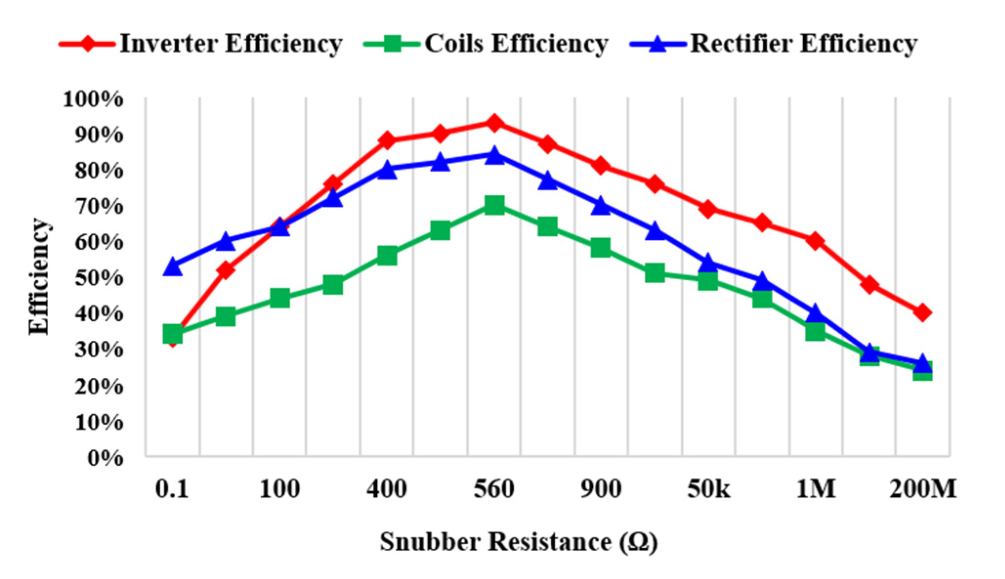 Machines 08 00056 g006