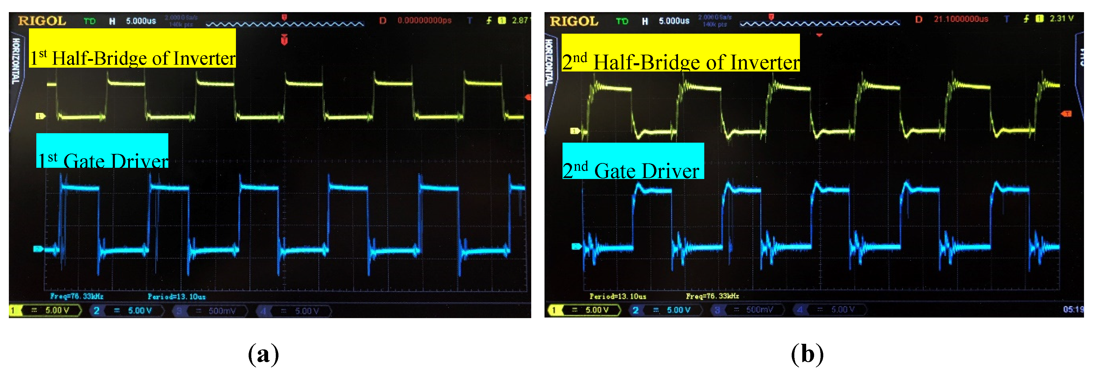 Machines 08 00056 g013