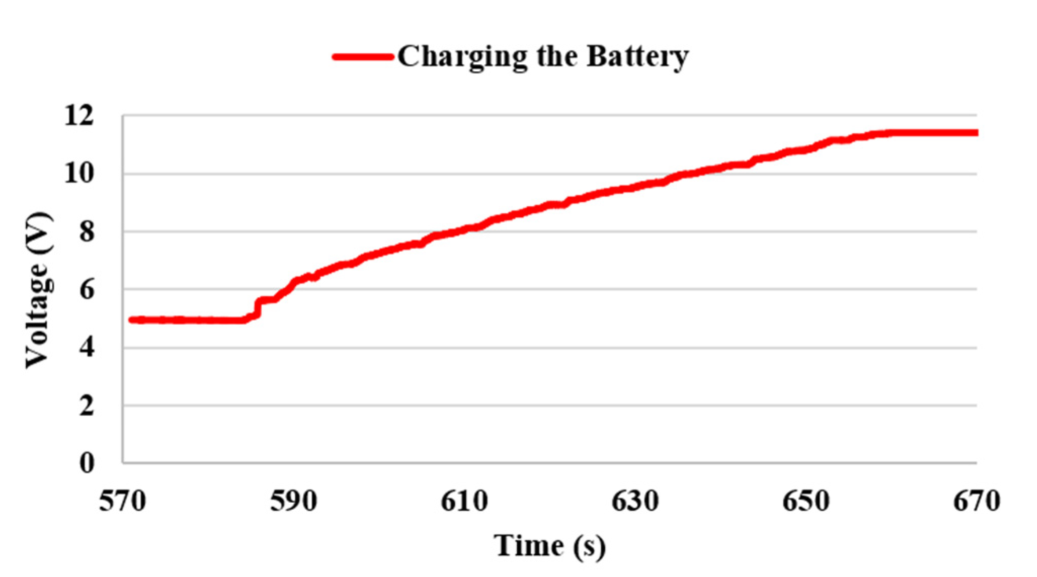 Machines 08 00056 g018