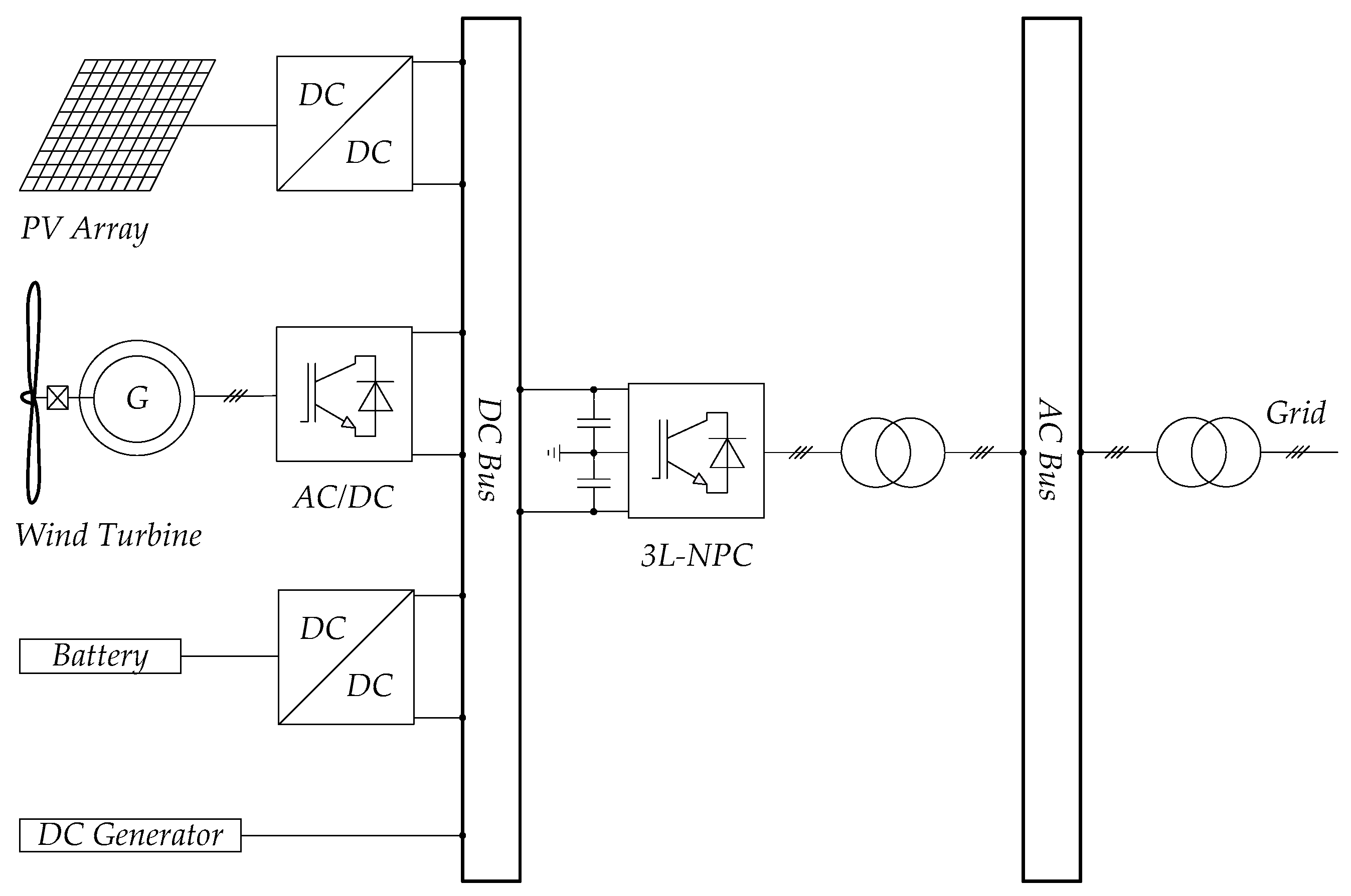 Machines 08 00057 g001