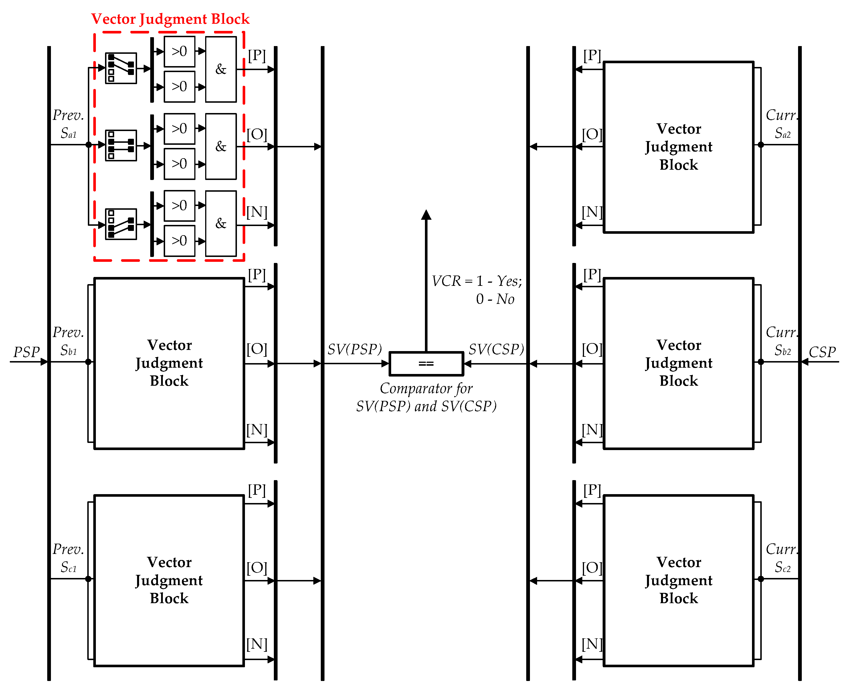 Machines 08 00057 g005