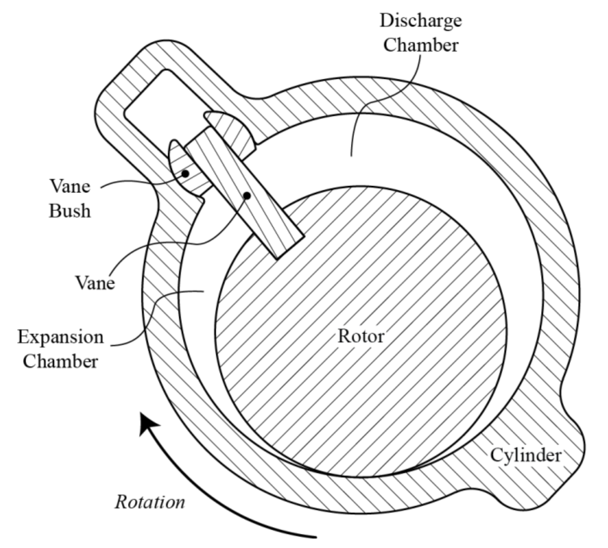 Machines 08 00058 g001