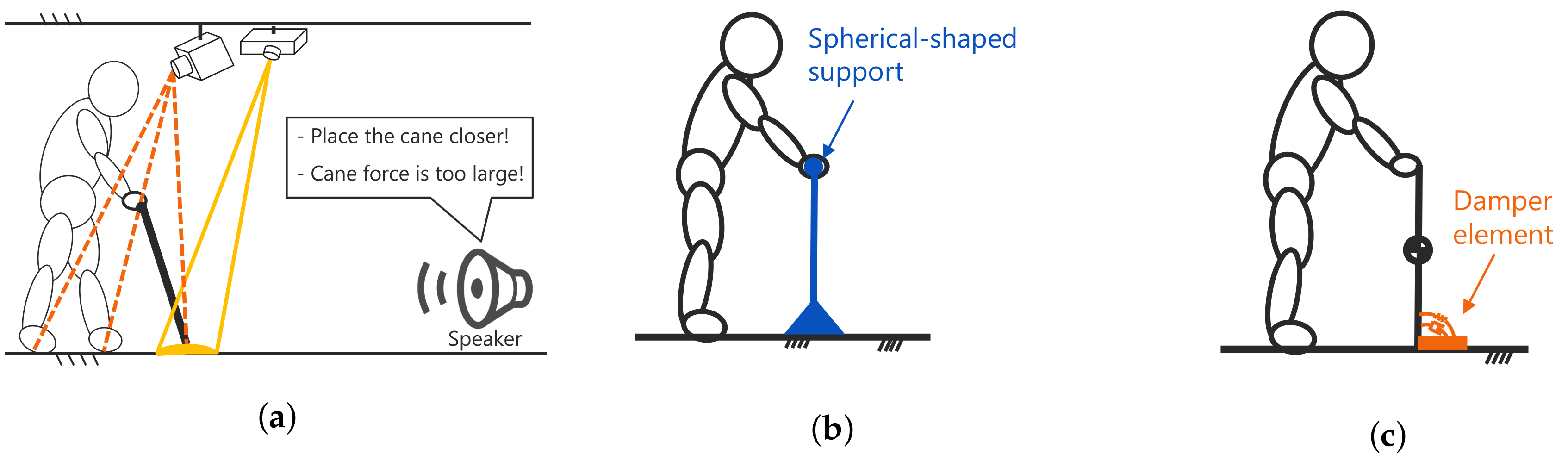 Machines 08 00060 g001