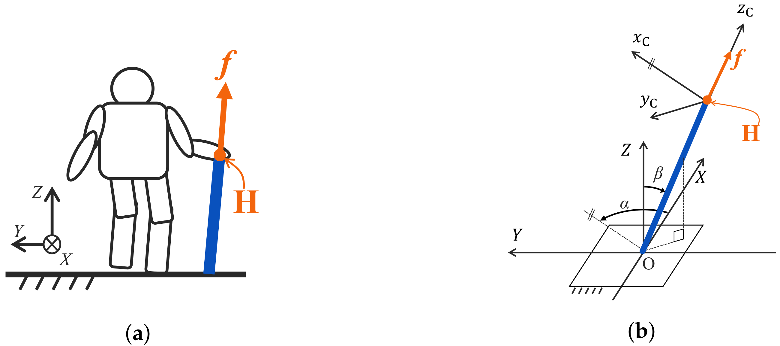 Machines 08 00060 g003