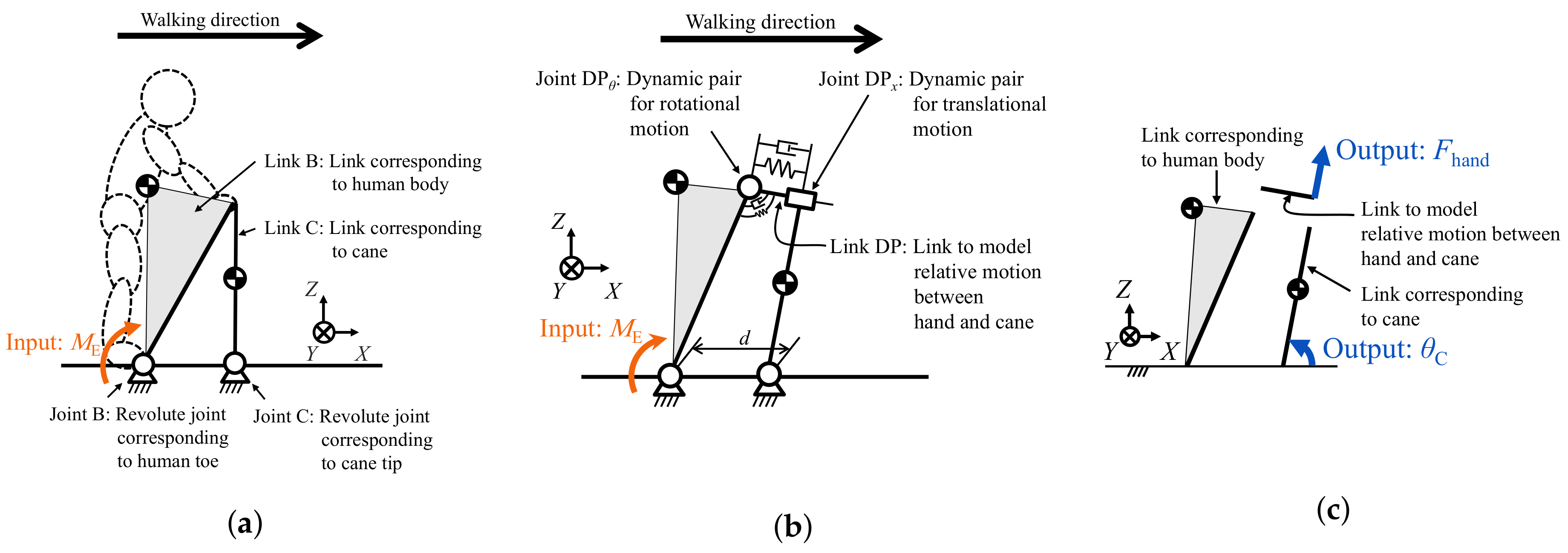 Machines 08 00060 g007