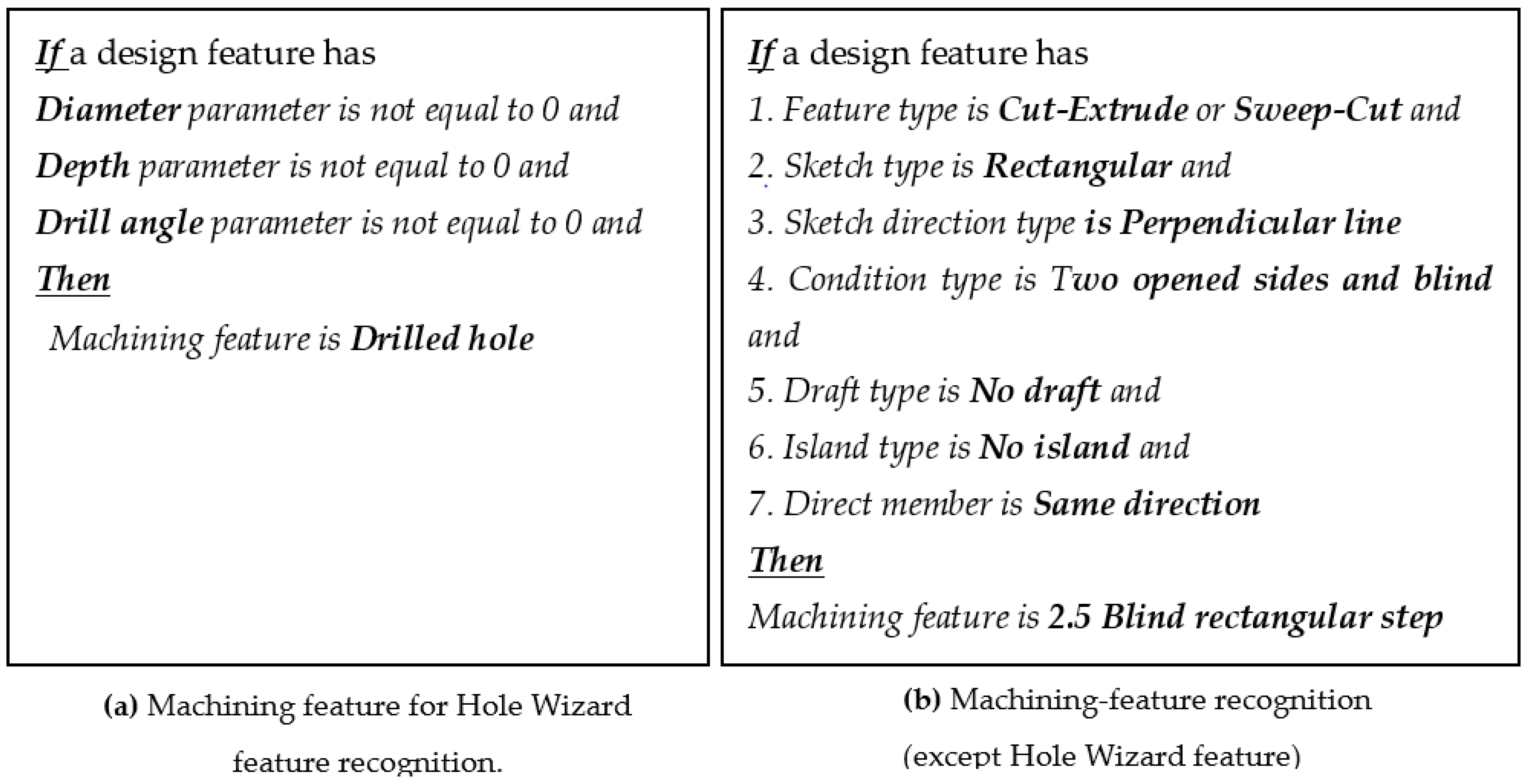 Machines 08 00061 g002 Machines 08 00061 g002