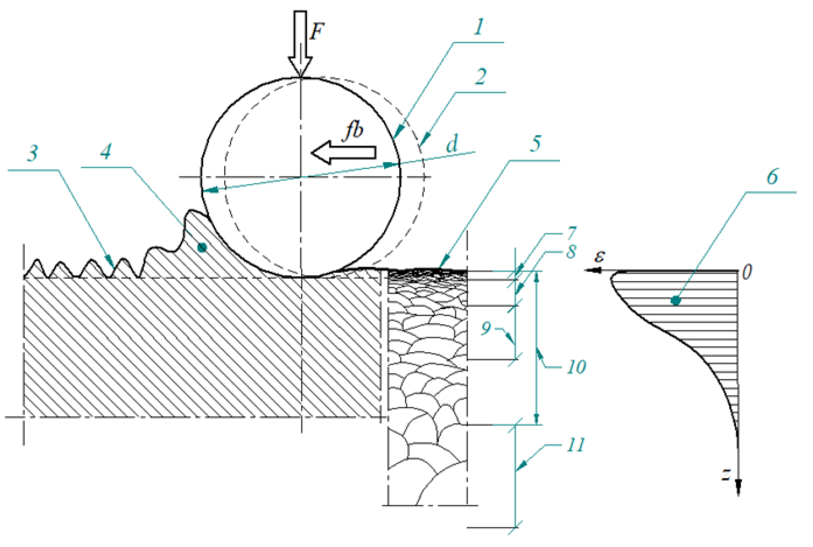 Machines 08 00063 g003