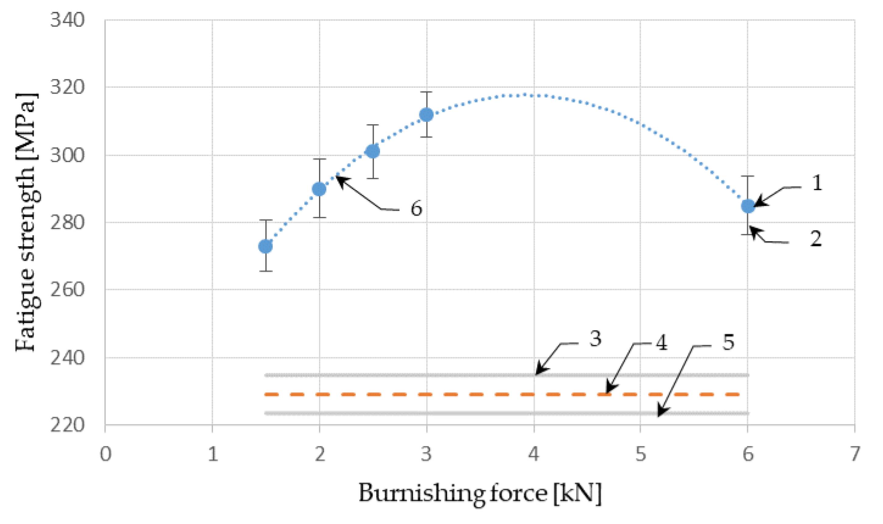 Machines 08 00063 g010