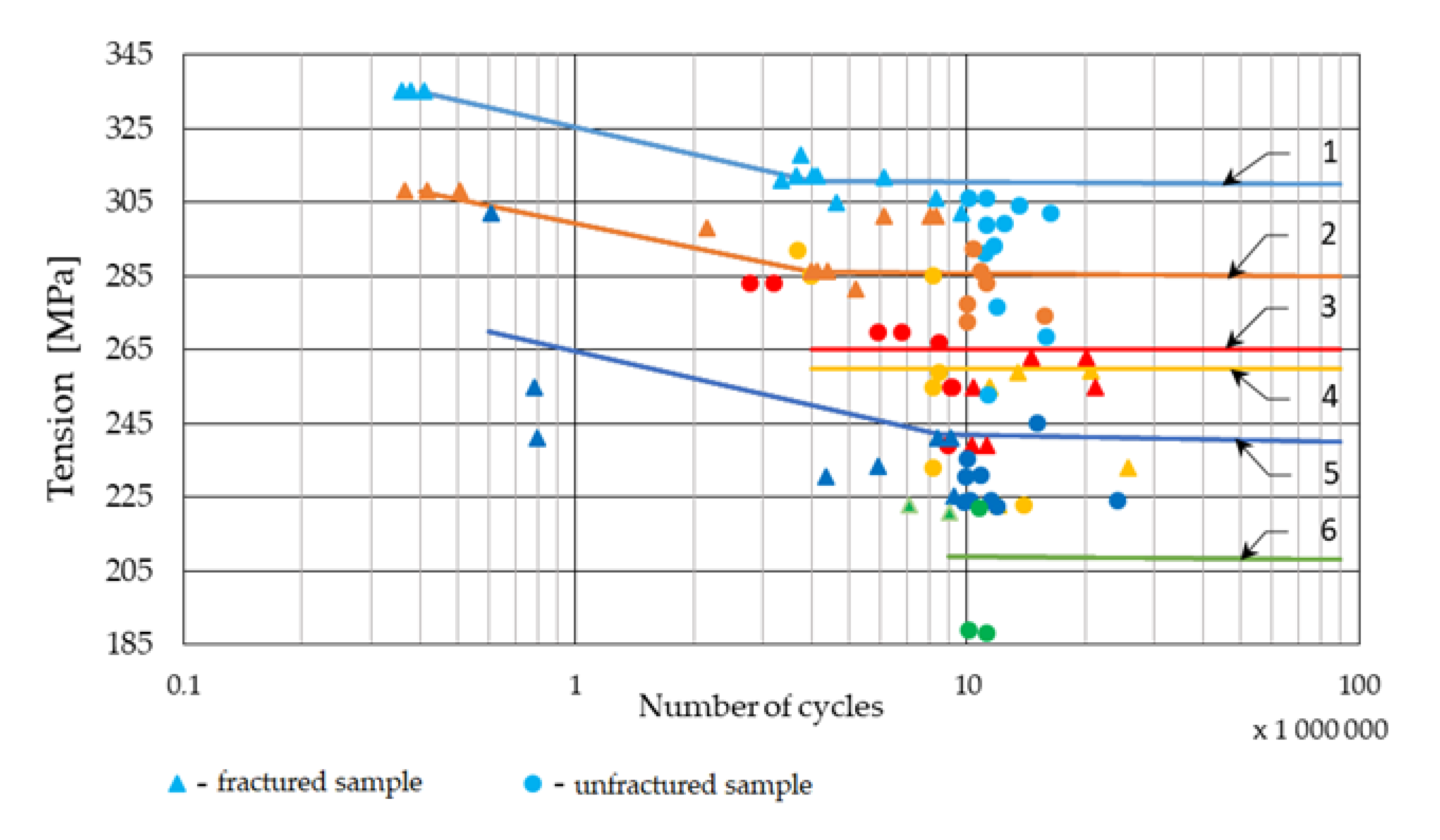 Machines 08 00063 g011