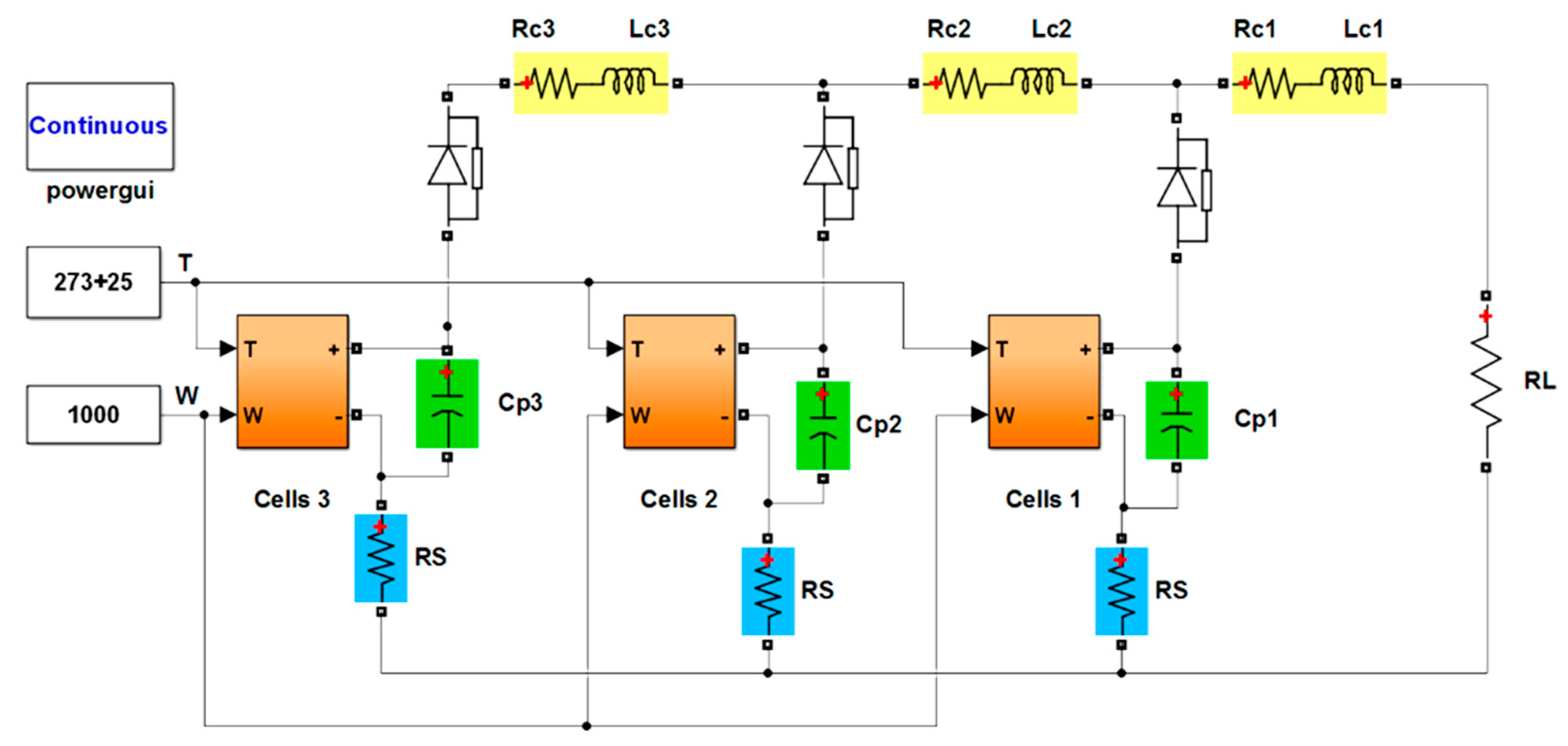 Machines 08 00064 g003