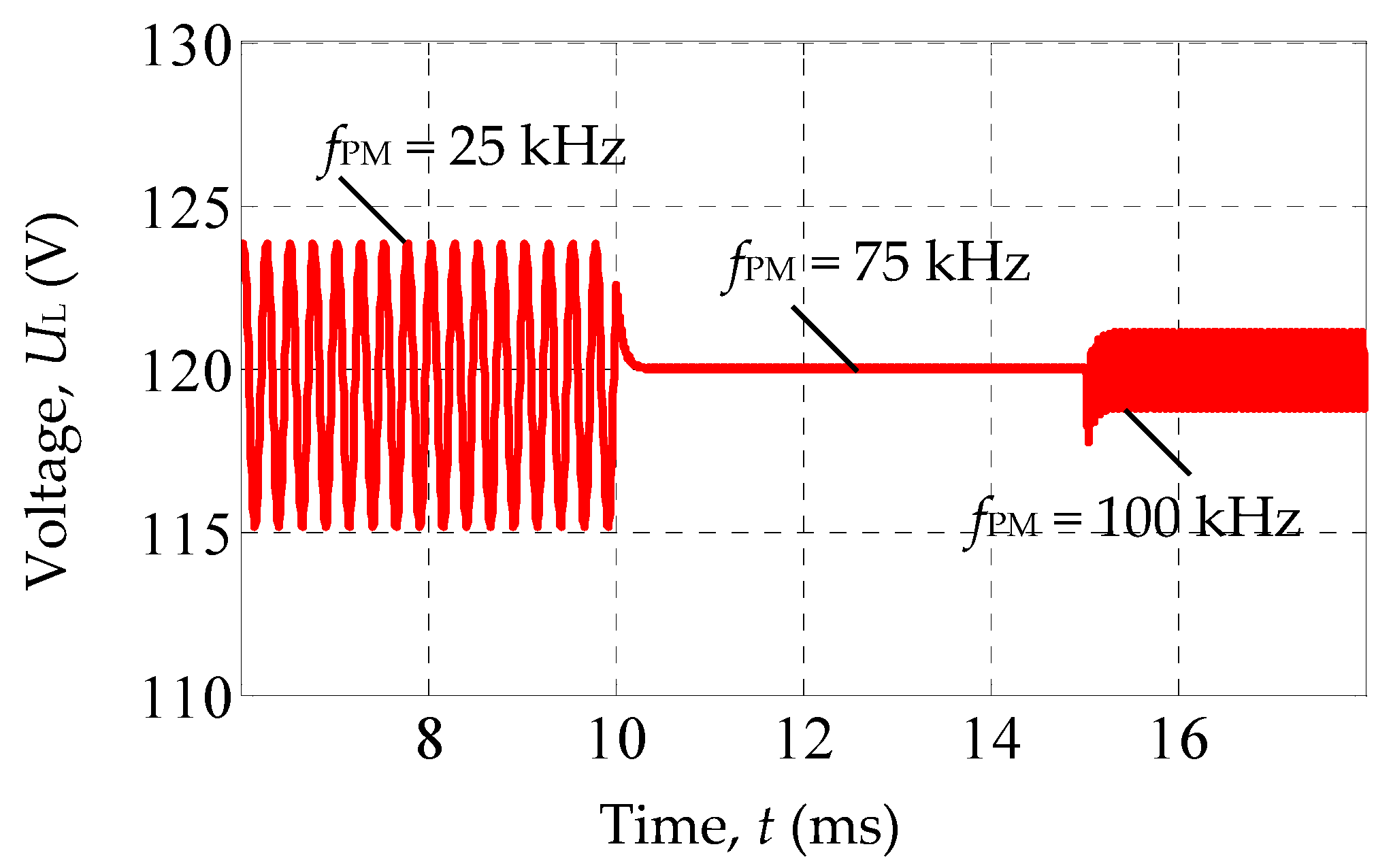 Machines 08 00064 g008