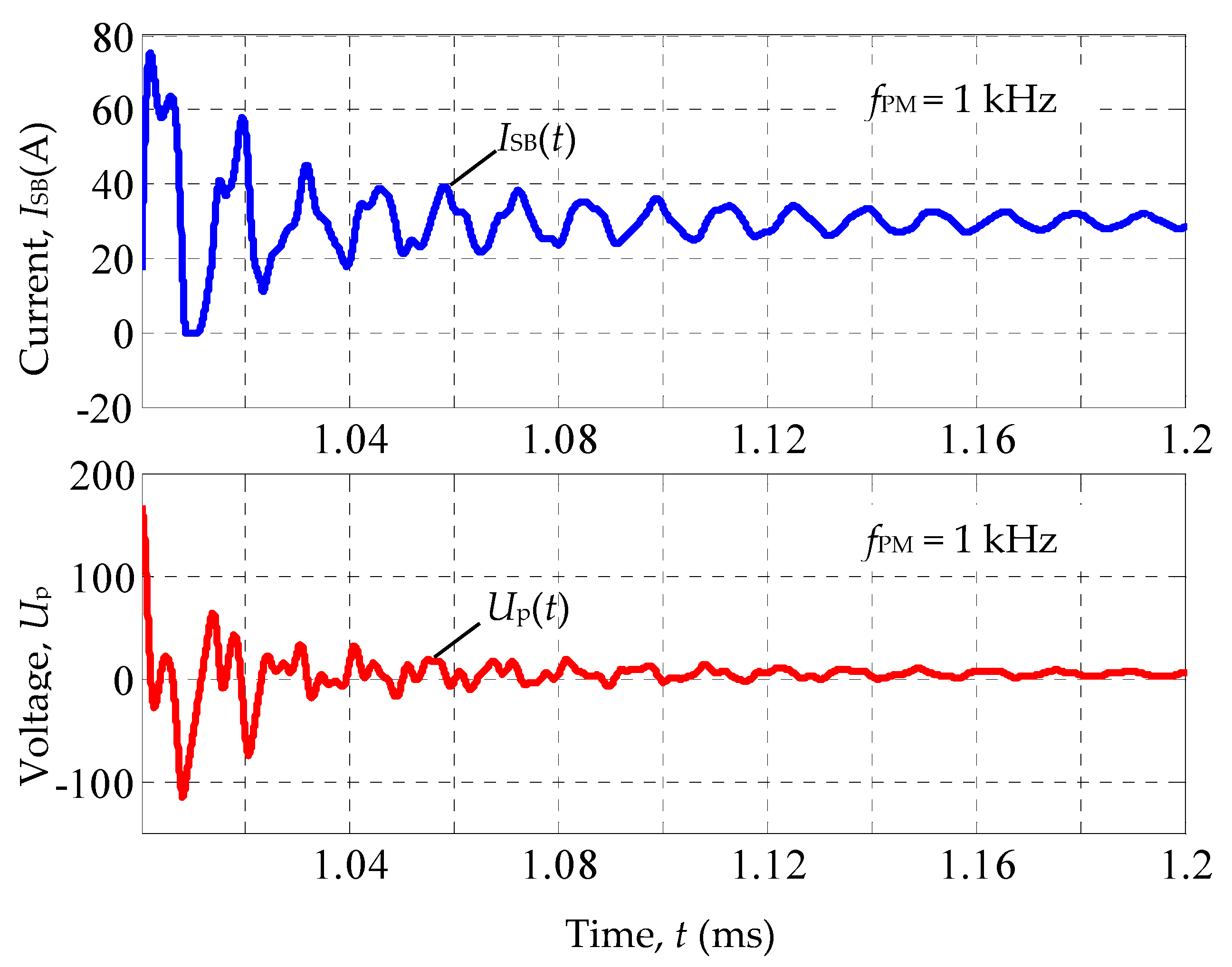 Machines 08 00064 g009